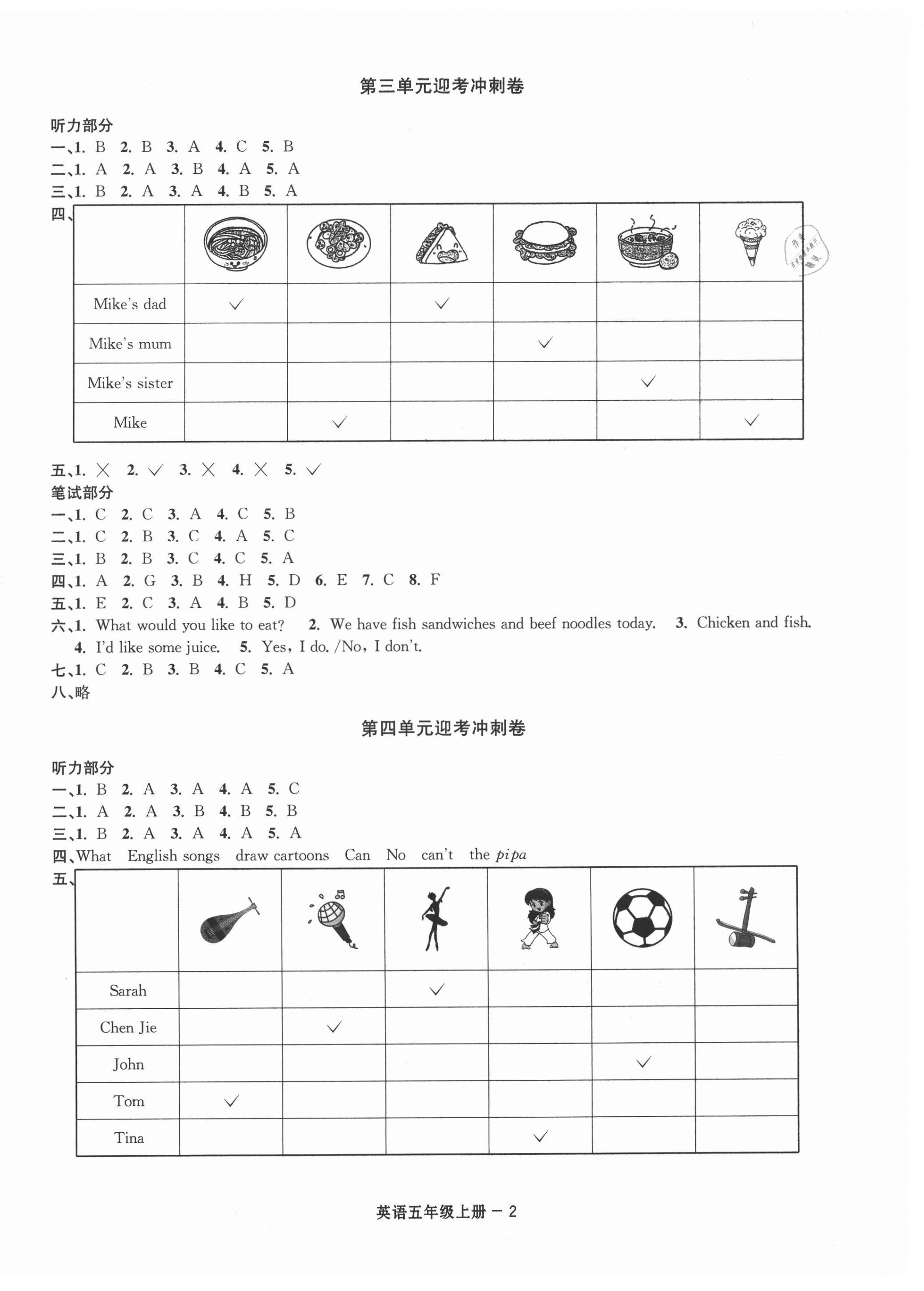 2020年浙江各地期末迎考卷五年級英語上冊人教PEP版 第2頁