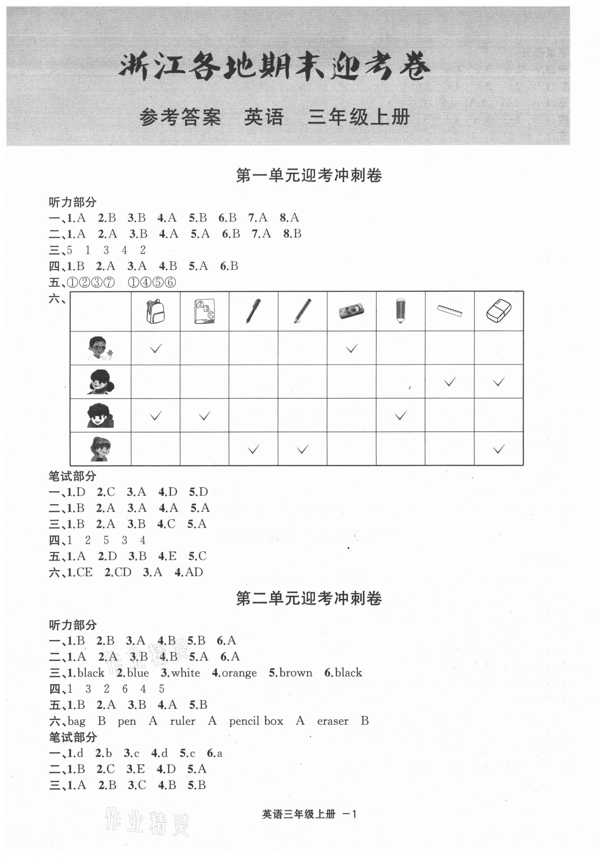 2020年浙江各地期末迎考卷三年級英語上冊人教PEP版 第1頁