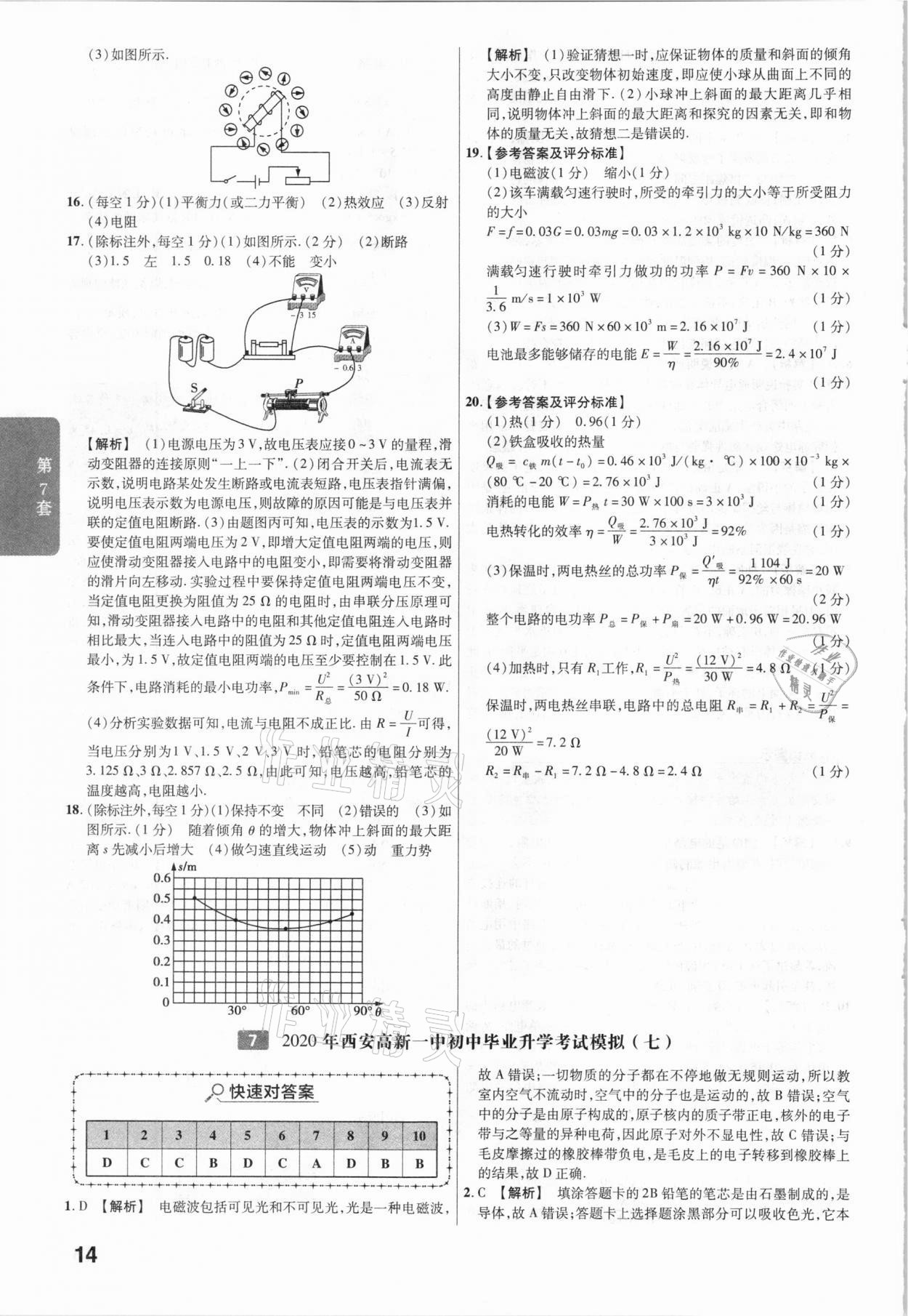 2021年金考卷陕西中考45套汇编物理 参考答案第14页