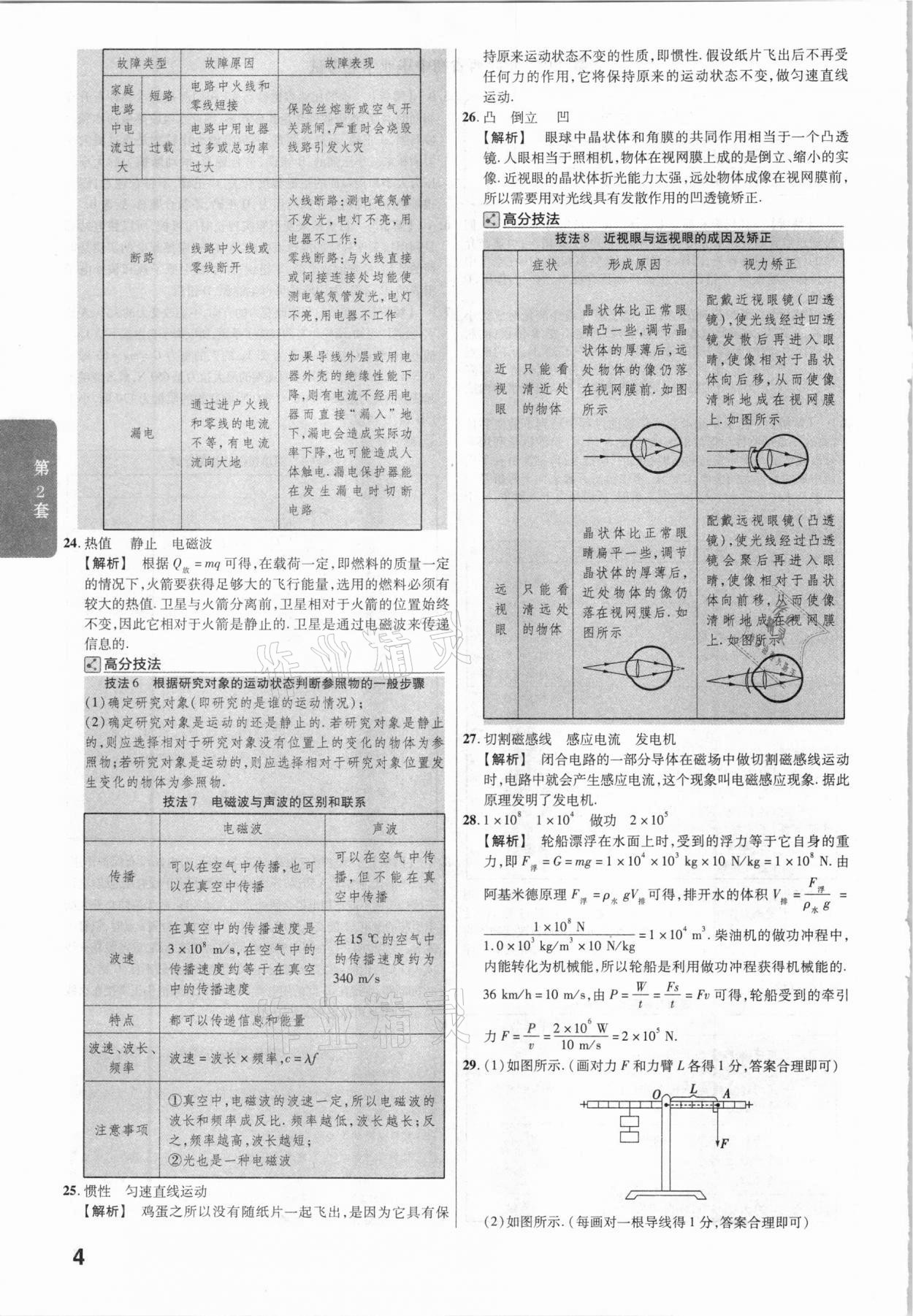 2021年金考卷陕西中考45套汇编物理 参考答案第4页