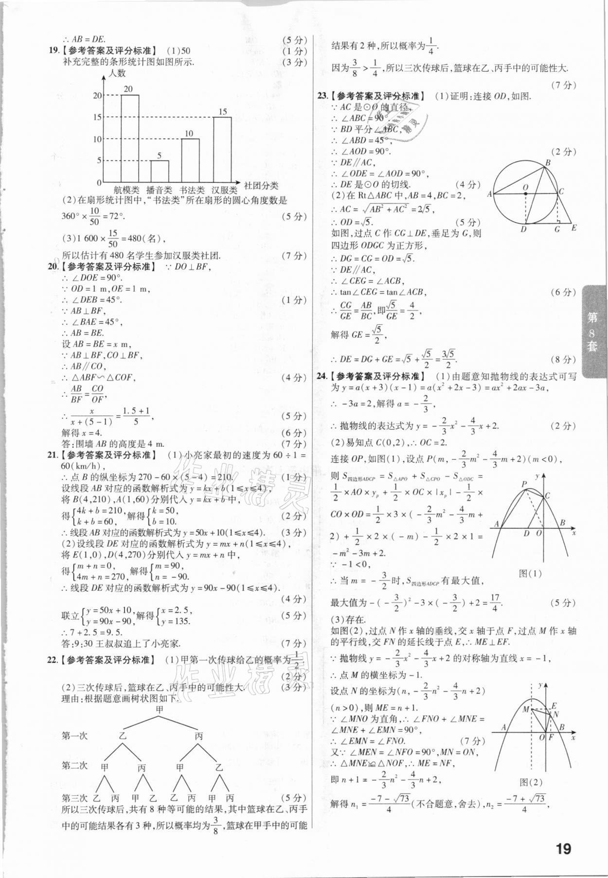 2021年金考卷陜西中考45套匯編數(shù)學(xué) 參考答案第19頁