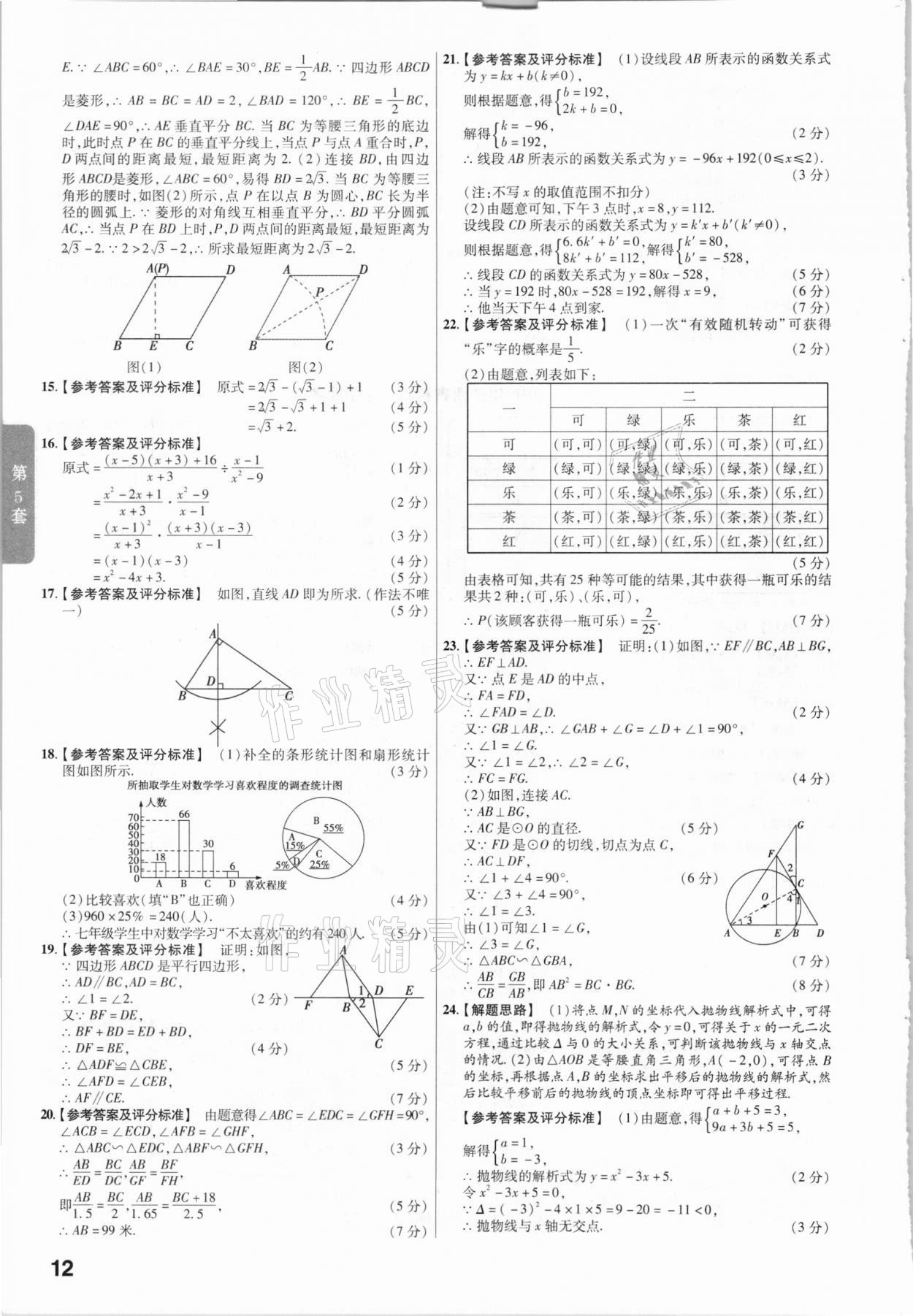 2021年金考卷陜西中考45套匯編數(shù)學(xué) 參考答案第12頁(yè)