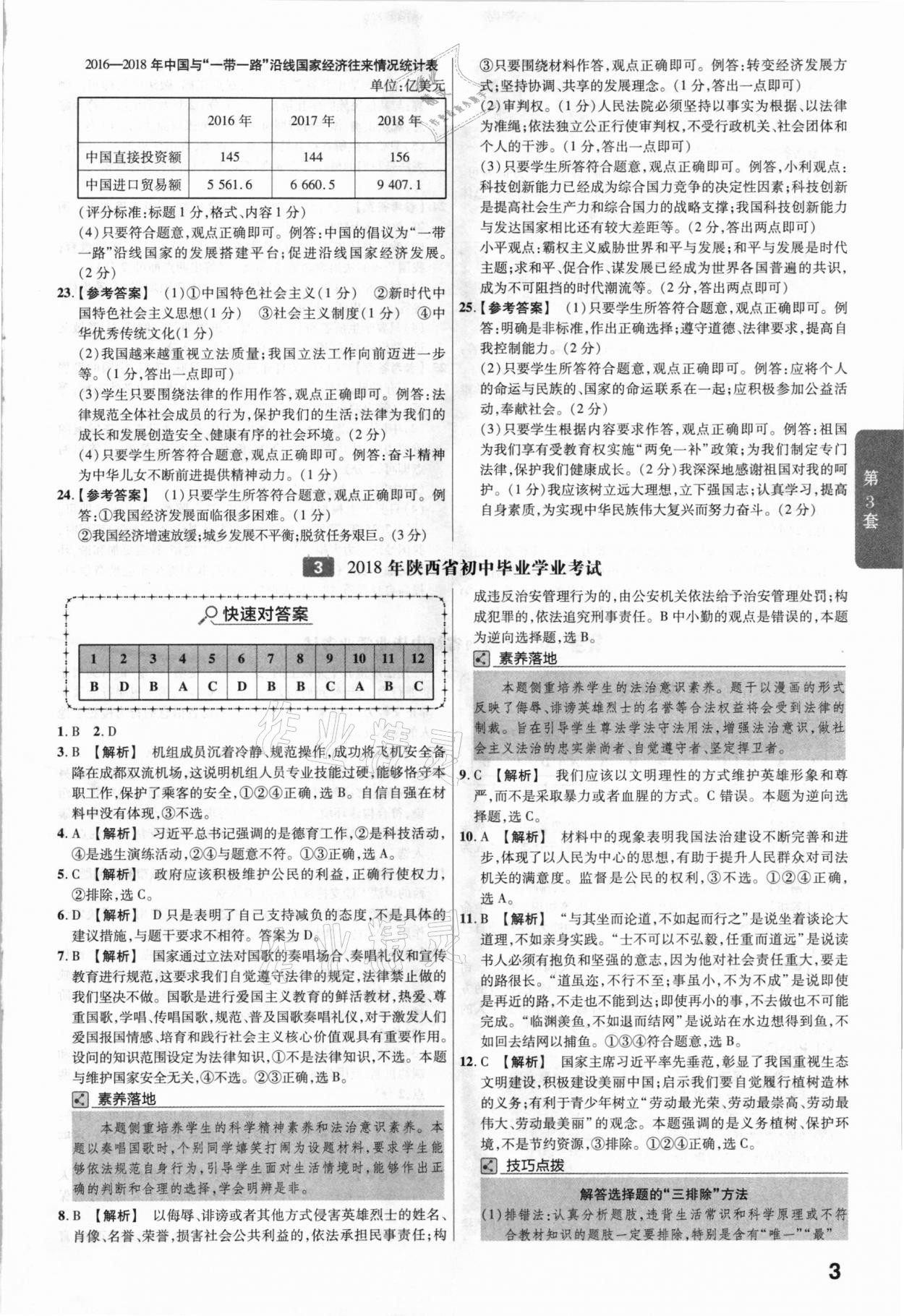 2021年金考卷陜西中考45套匯編道德與法治 參考答案第3頁