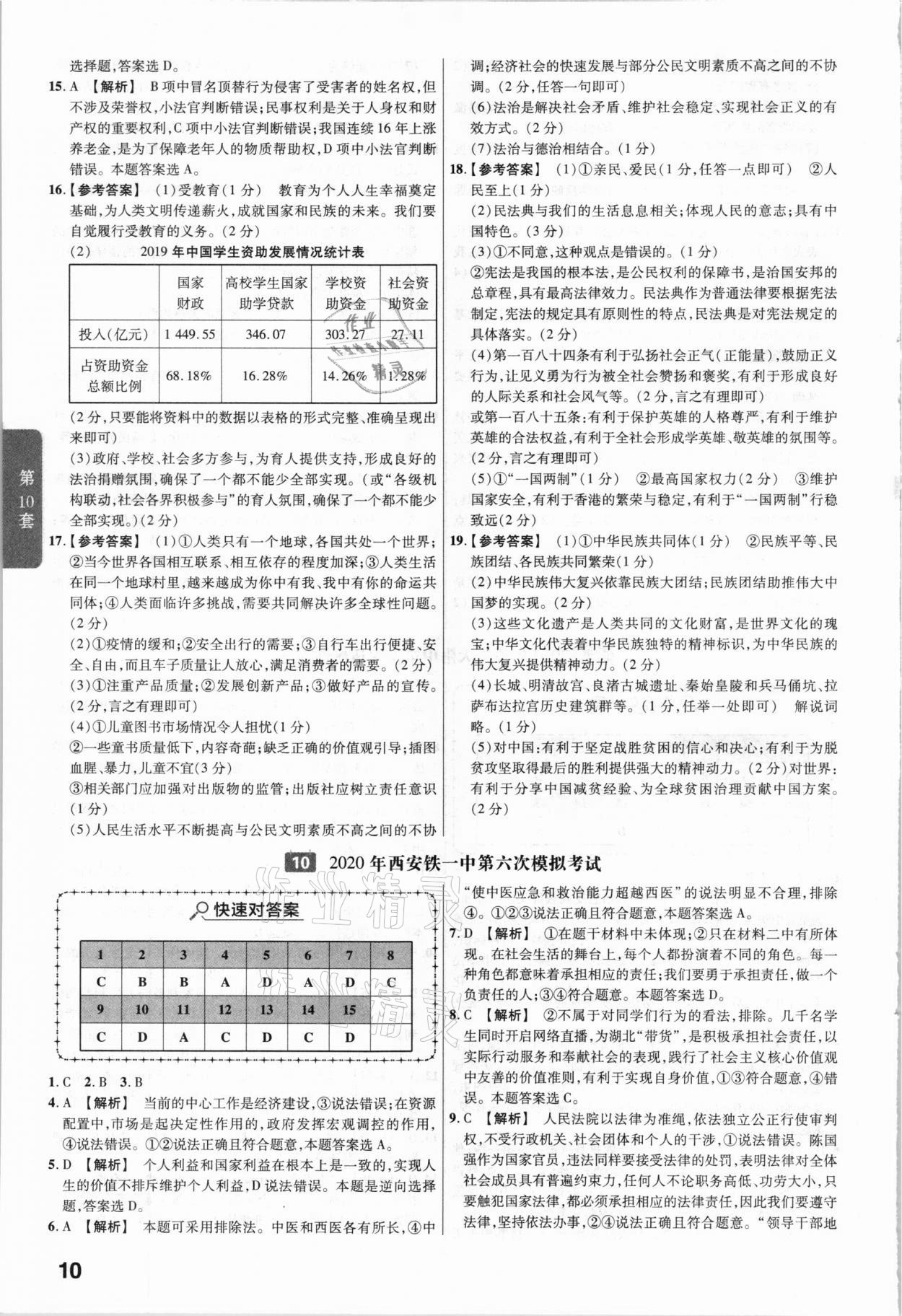 2021年金考卷陜西中考45套匯編道德與法治 參考答案第10頁