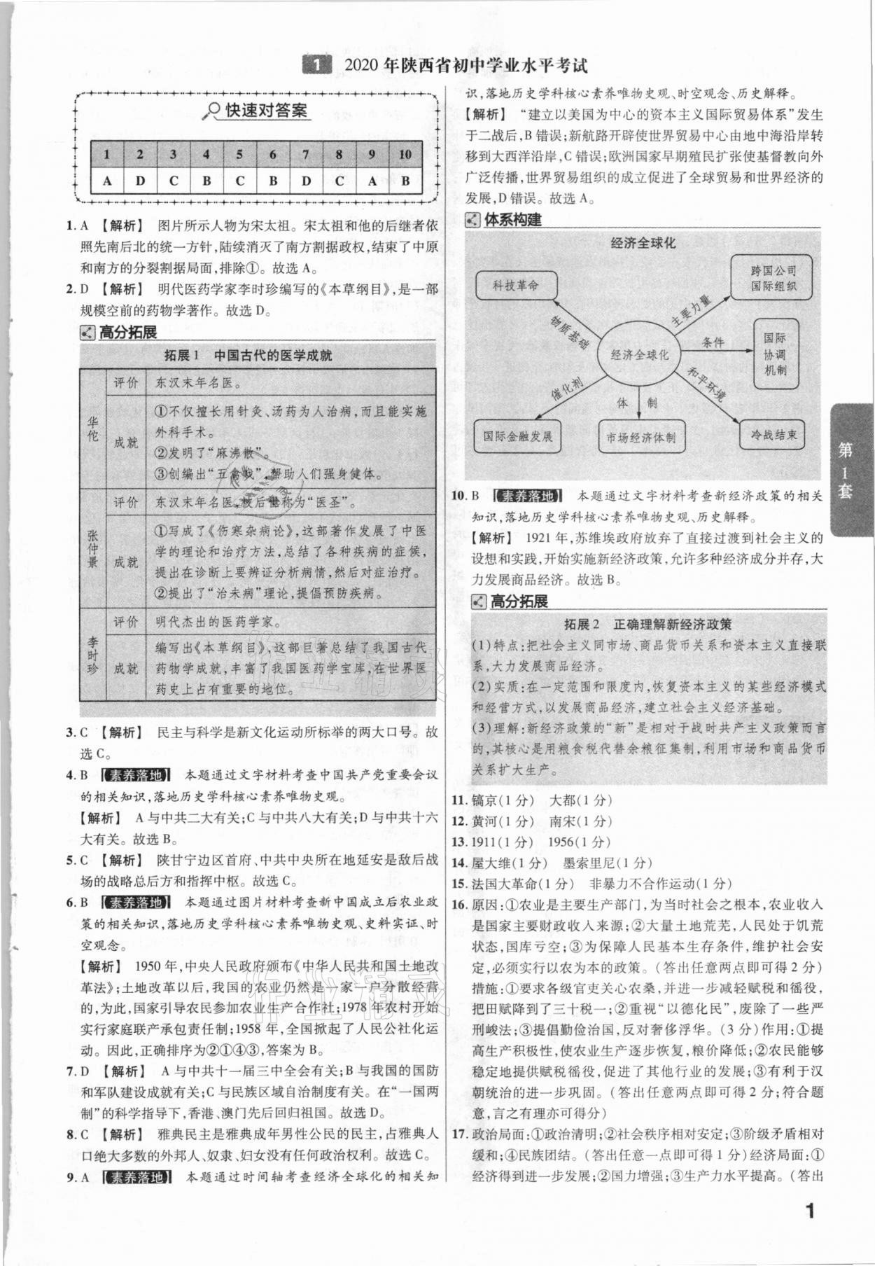 2021年金考卷陜西中考45套匯編歷史 參考答案第1頁