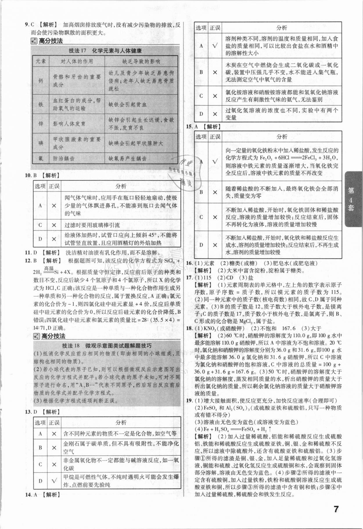 2021年金考卷陜西中考45套匯編化學(xué) 參考答案第7頁