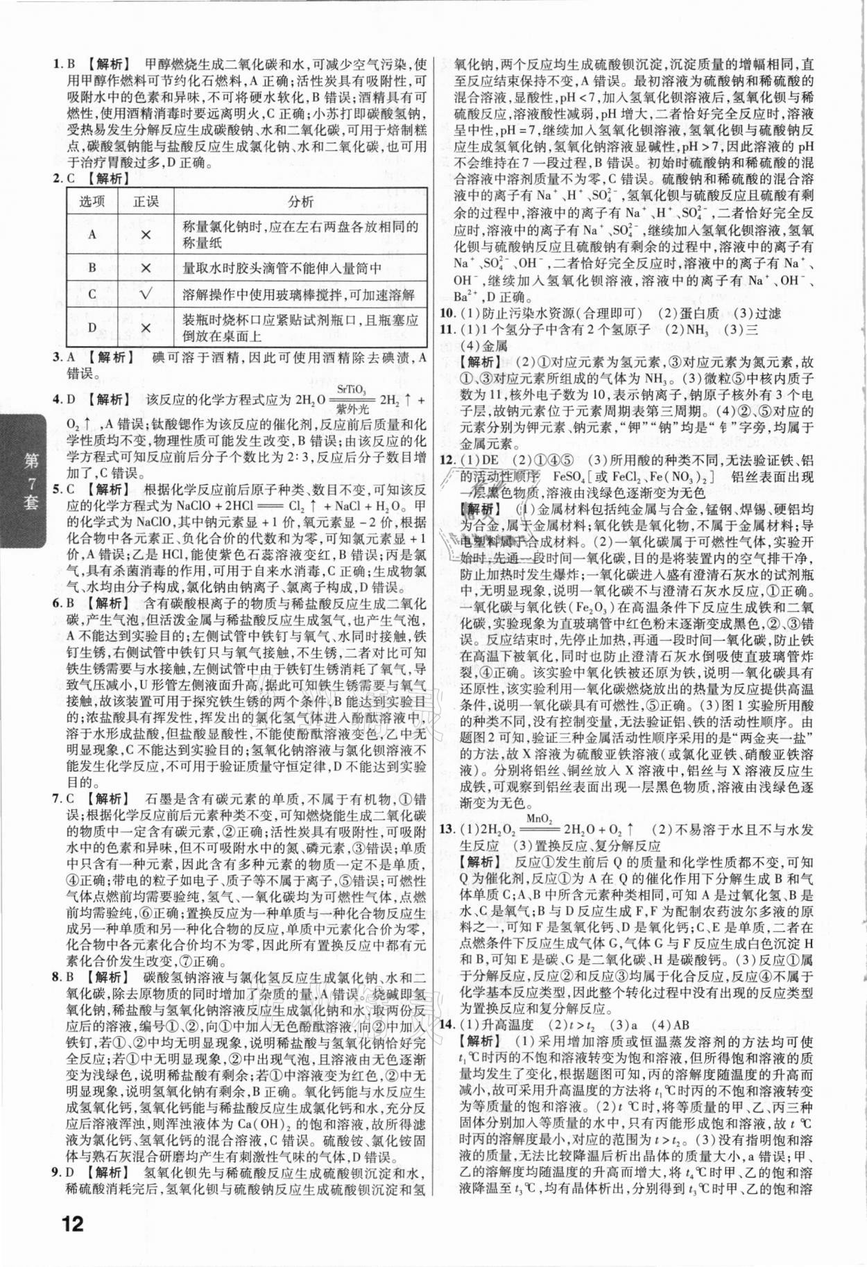 2021年金考卷陜西中考45套匯編化學(xué) 參考答案第12頁