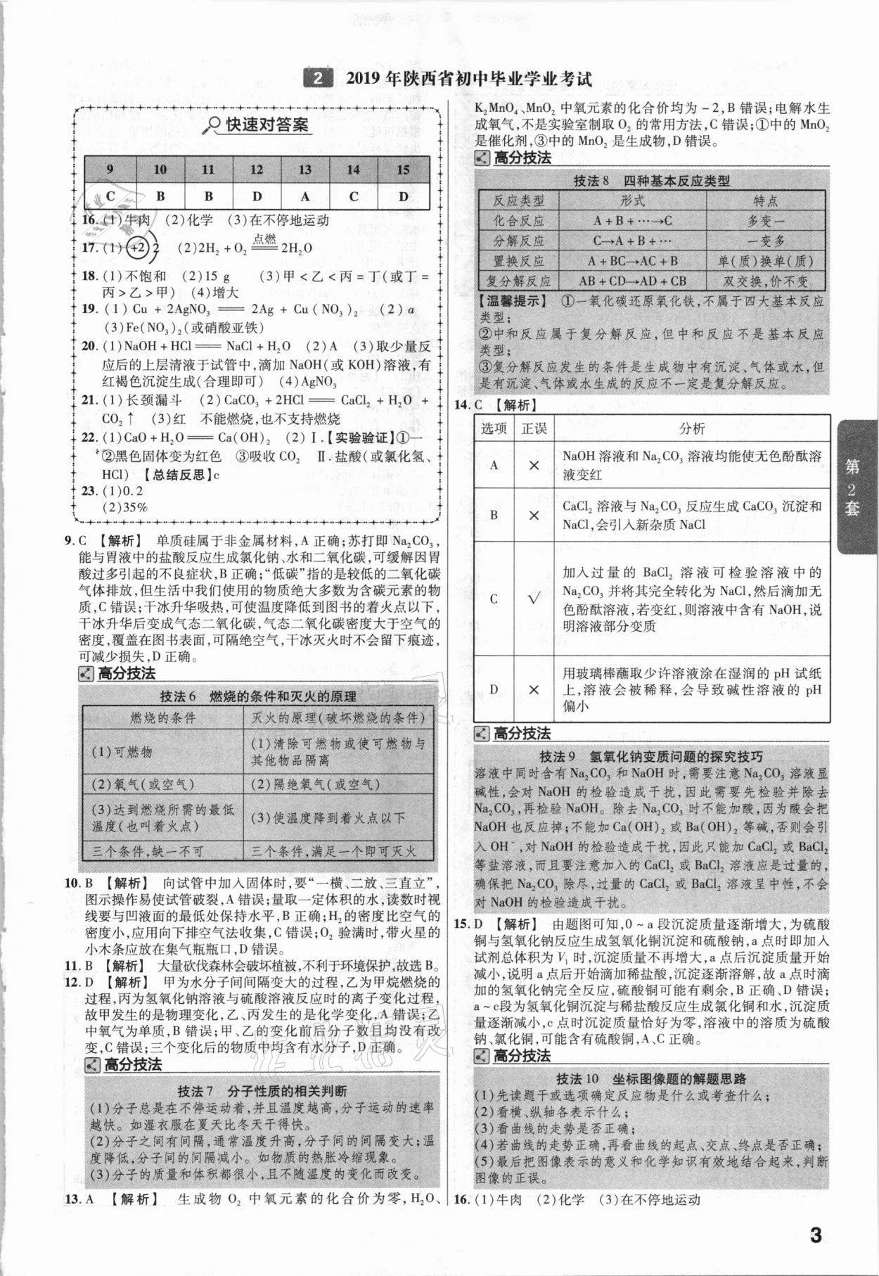 2021年金考卷陜西中考45套匯編化學(xué) 參考答案第3頁