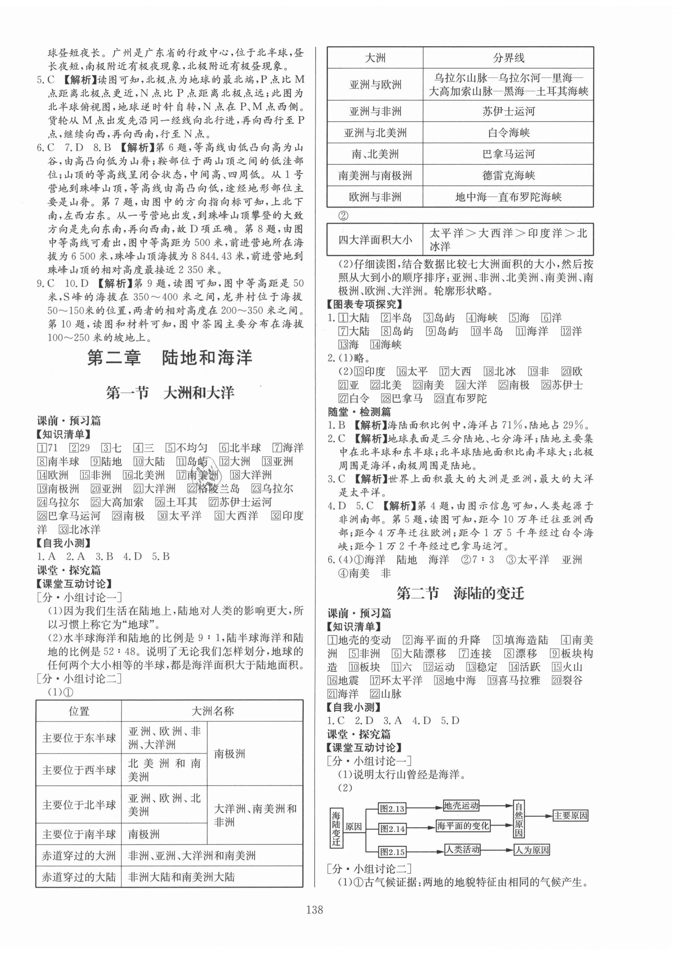 2020年金牌學(xué)典課時(shí)導(dǎo)學(xué)練七年級地理上冊人教版廣東專版 第4頁