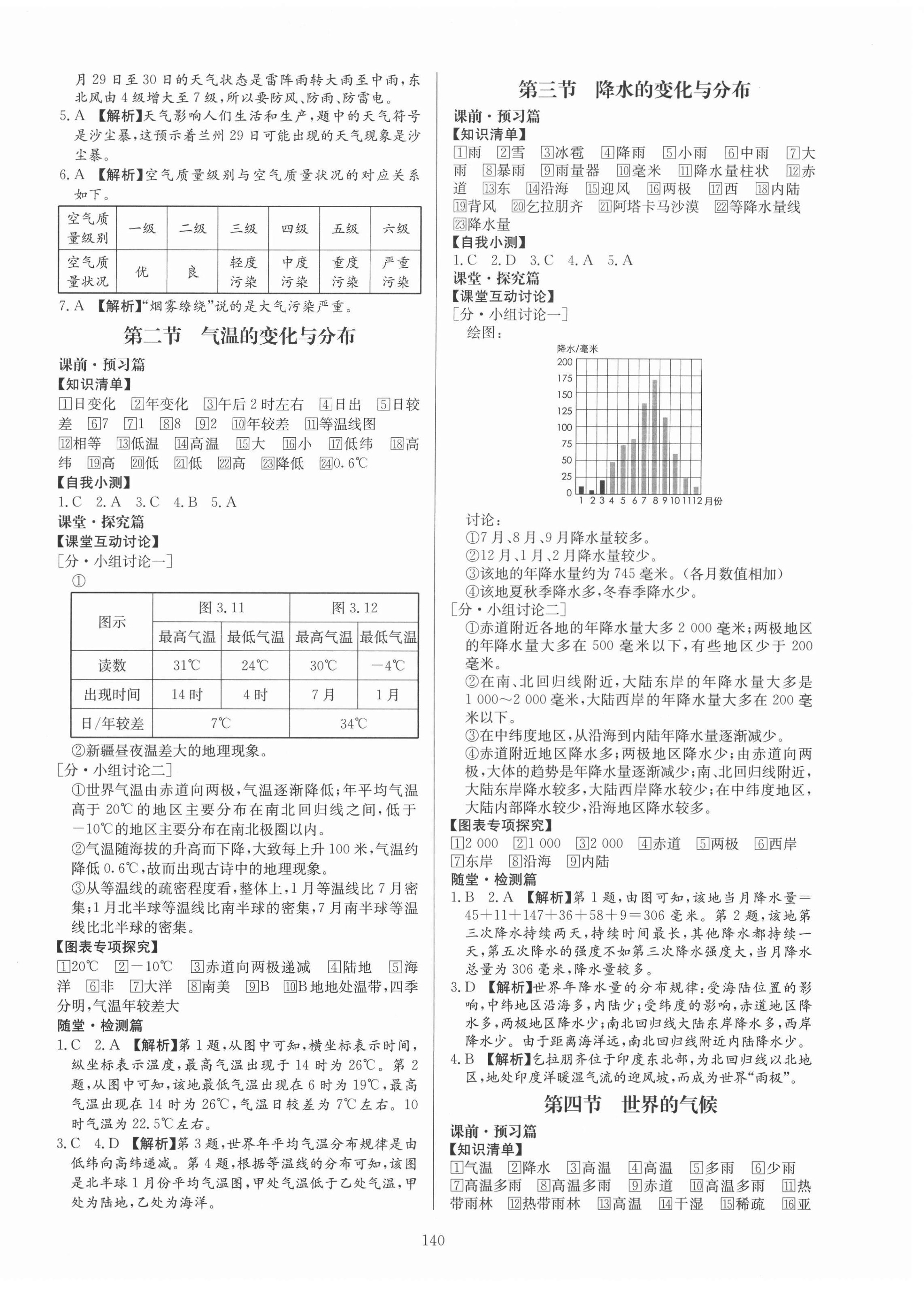 2020年金牌學(xué)典課時導(dǎo)學(xué)練七年級地理上冊人教版廣東專版 第6頁