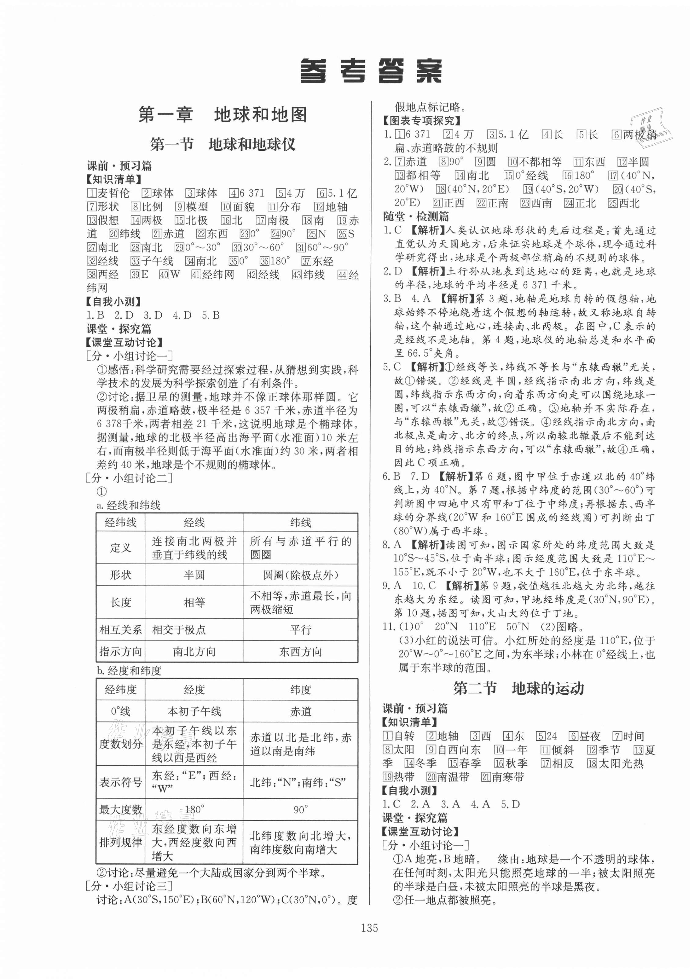 2020年金牌學(xué)典課時導(dǎo)學(xué)練七年級地理上冊人教版廣東專版 第1頁