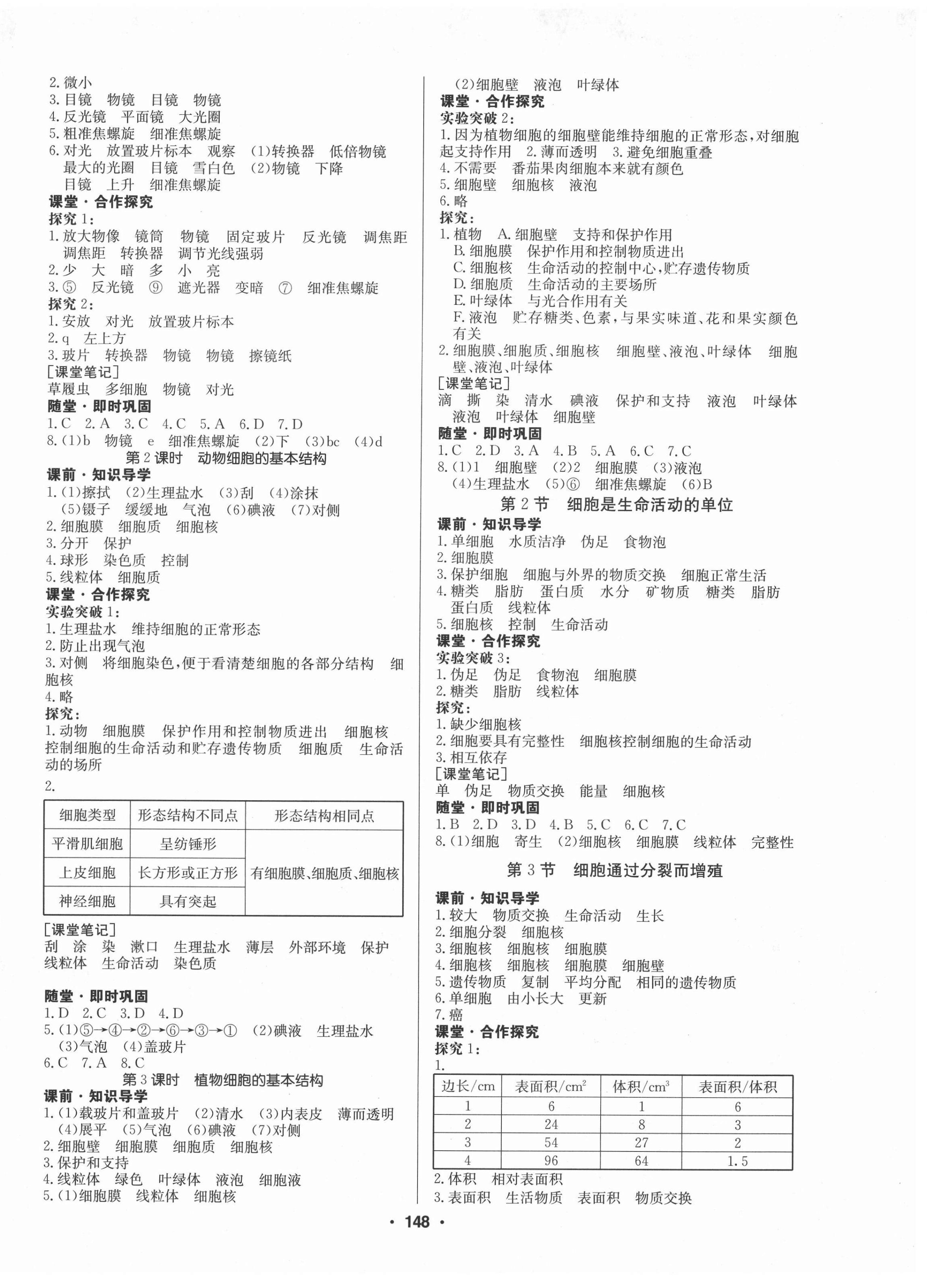 2020年金牌學(xué)典課時(shí)導(dǎo)學(xué)練七年級(jí)生物上冊(cè)北師大版廣東專(zhuān)版 第2頁(yè)