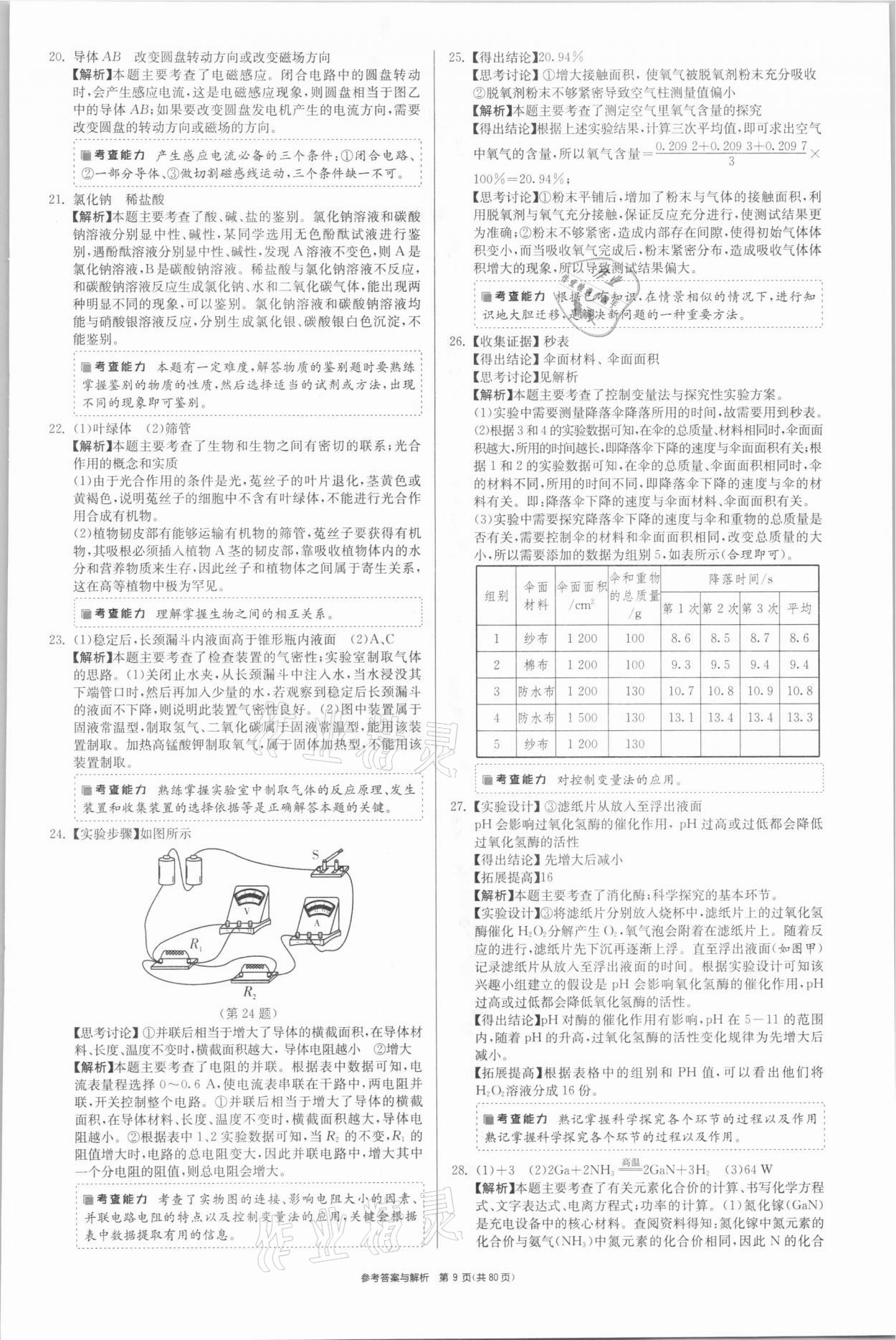 2021年春雨教育考必勝浙江省中考試卷精選科學(xué) 參考答案第9頁(yè)