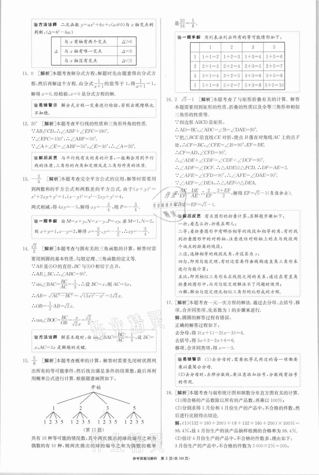 2021年春雨教育考必勝浙江省中考試卷精選數(shù)學(xué) 參考答案第2頁