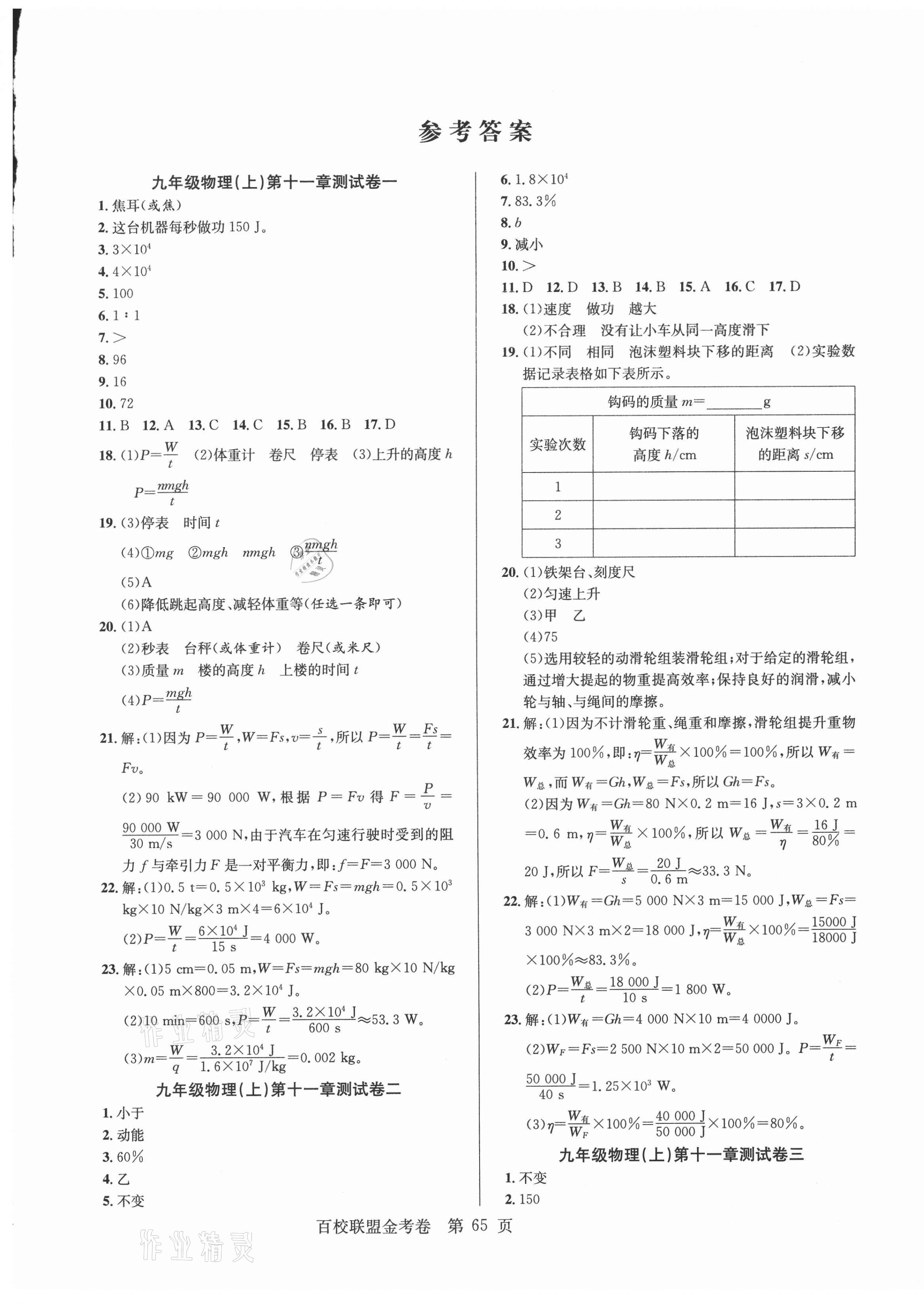 2020年百校聯(lián)盟金考卷九年級(jí)物理上冊(cè)滬粵版 第1頁(yè)