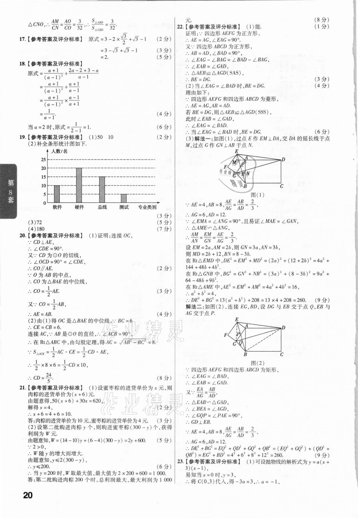 2021年金考卷廣東中考45套匯編數(shù)學(xué) 參考答案第20頁