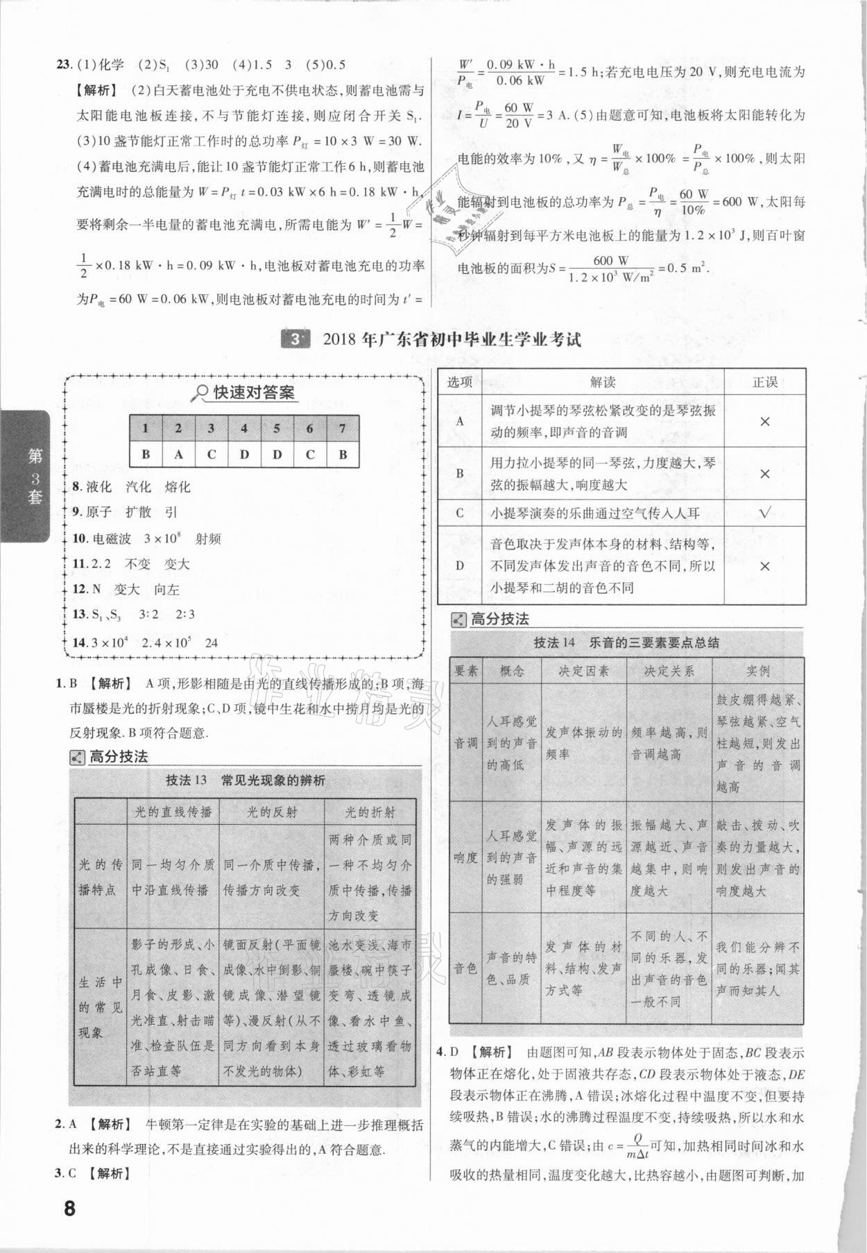 2021年金考卷广东中考45套汇编物理 参考答案第8页