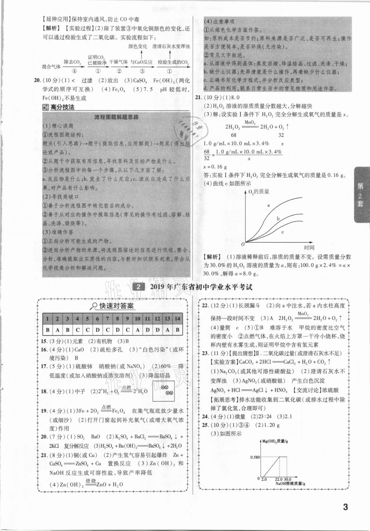 2021年金考卷廣東中考45套匯編化學 參考答案第3頁