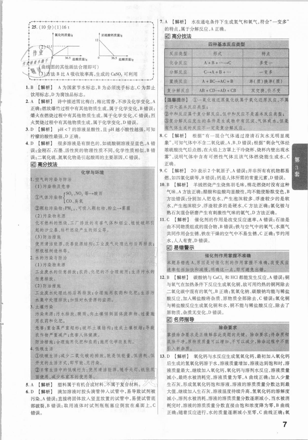 2021年金考卷廣東中考45套匯編化學 參考答案第7頁