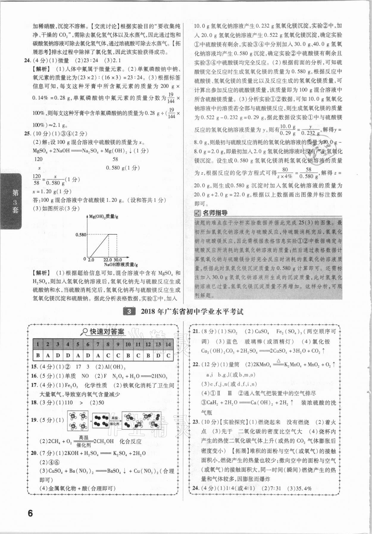 2021年金考卷廣東中考45套匯編化學(xué) 參考答案第6頁(yè)