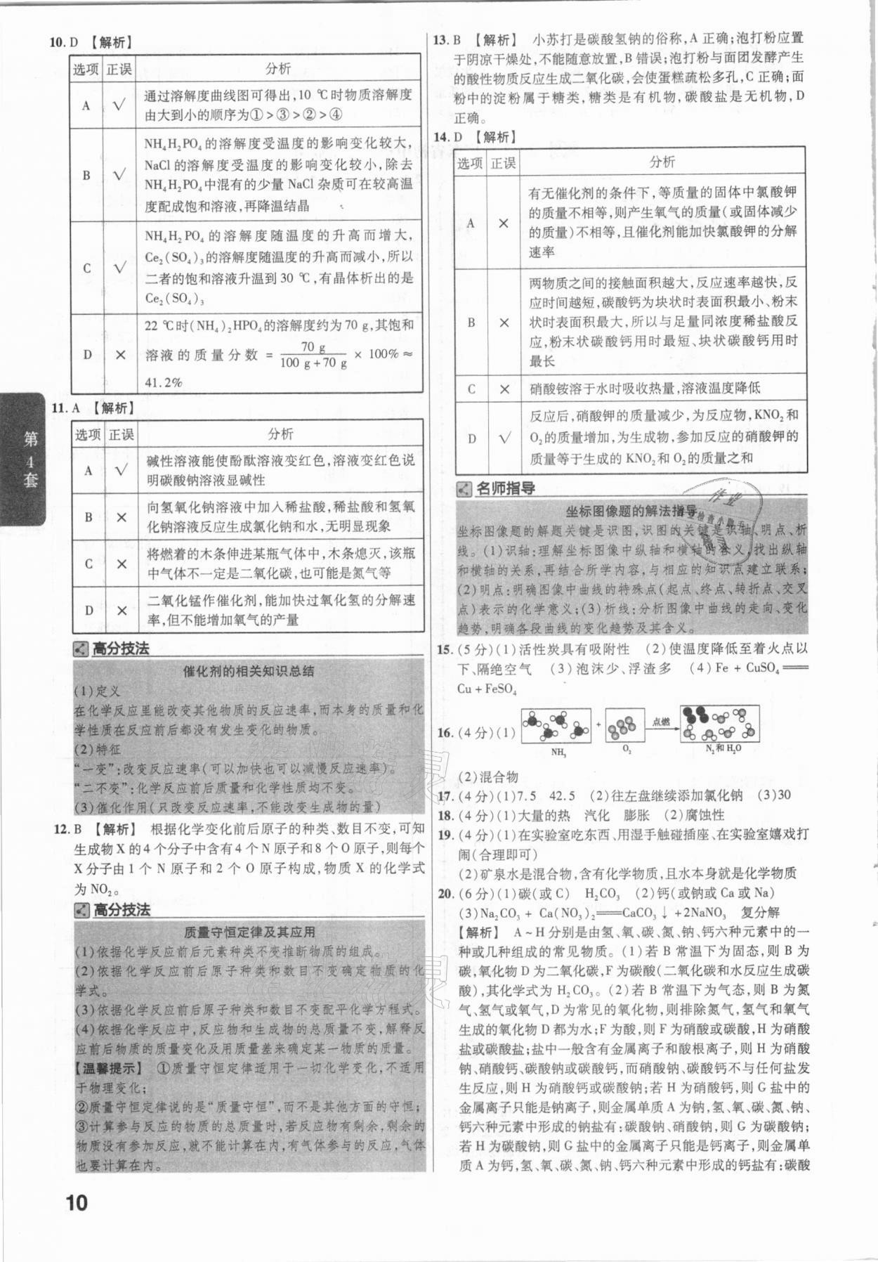 2021年金考卷廣東中考45套匯編化學(xué) 參考答案第10頁