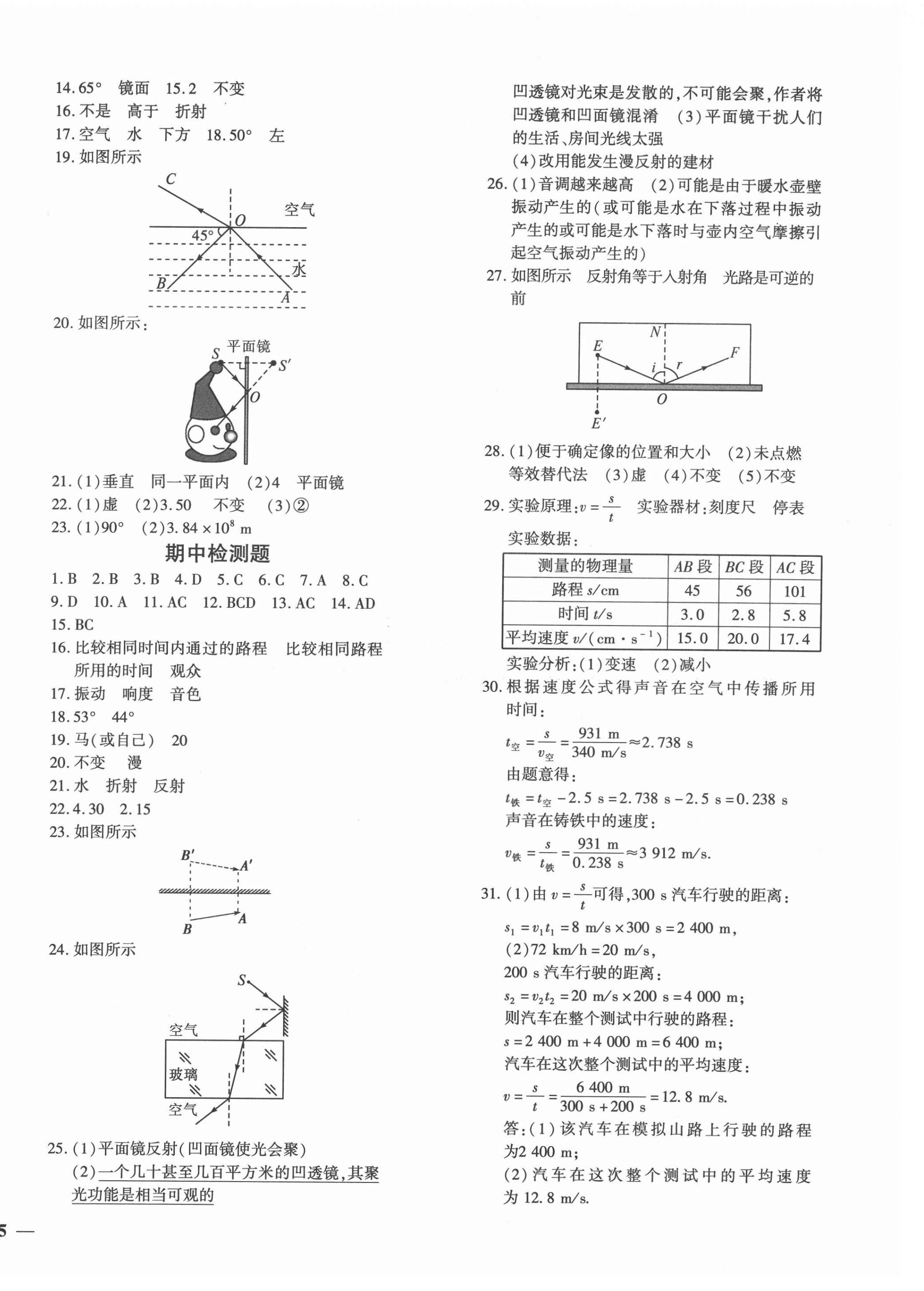 2020年黃岡360度定制密卷八年級物理上冊教科版 第2頁