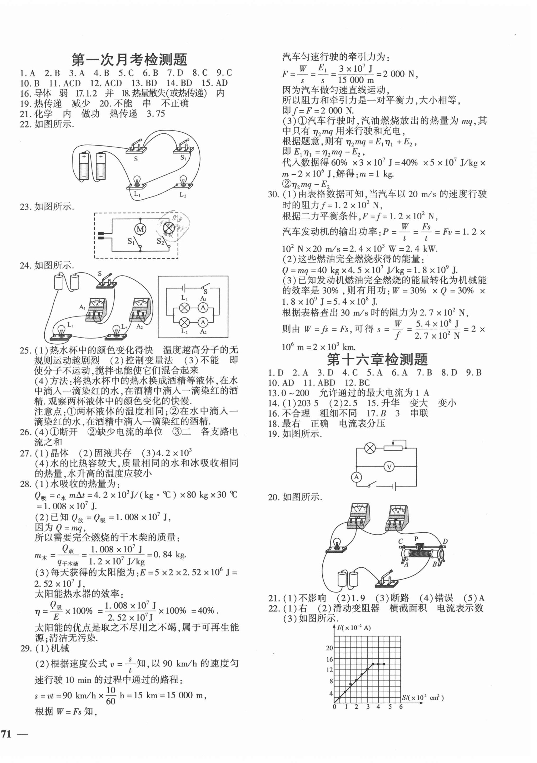 2020年黄冈360度定制密卷九年级物理全一册人教版 第2页