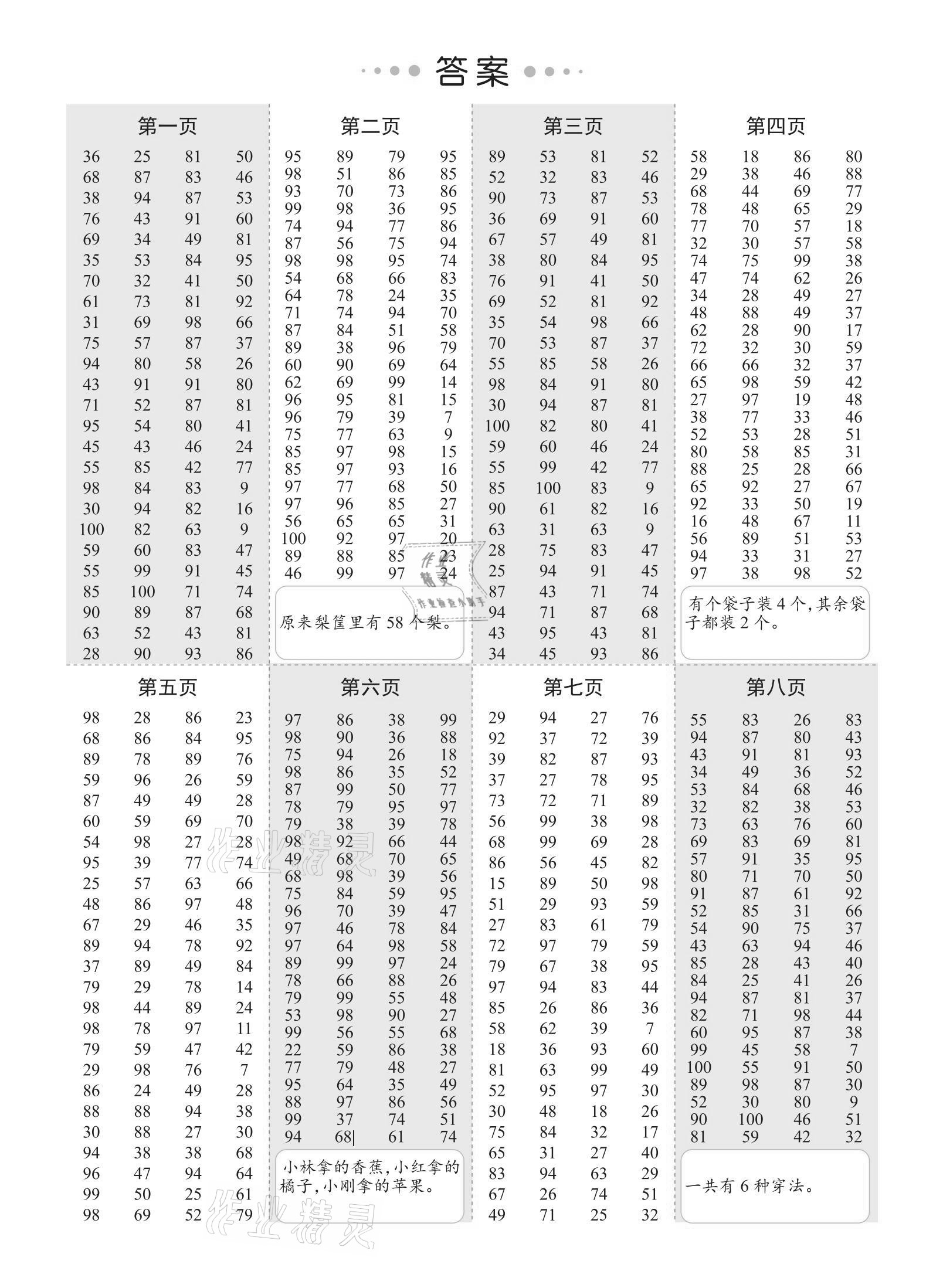 2020年每天100道口算題卡計時測評二年級上冊人教版哈爾濱出版社 參考答案第1頁