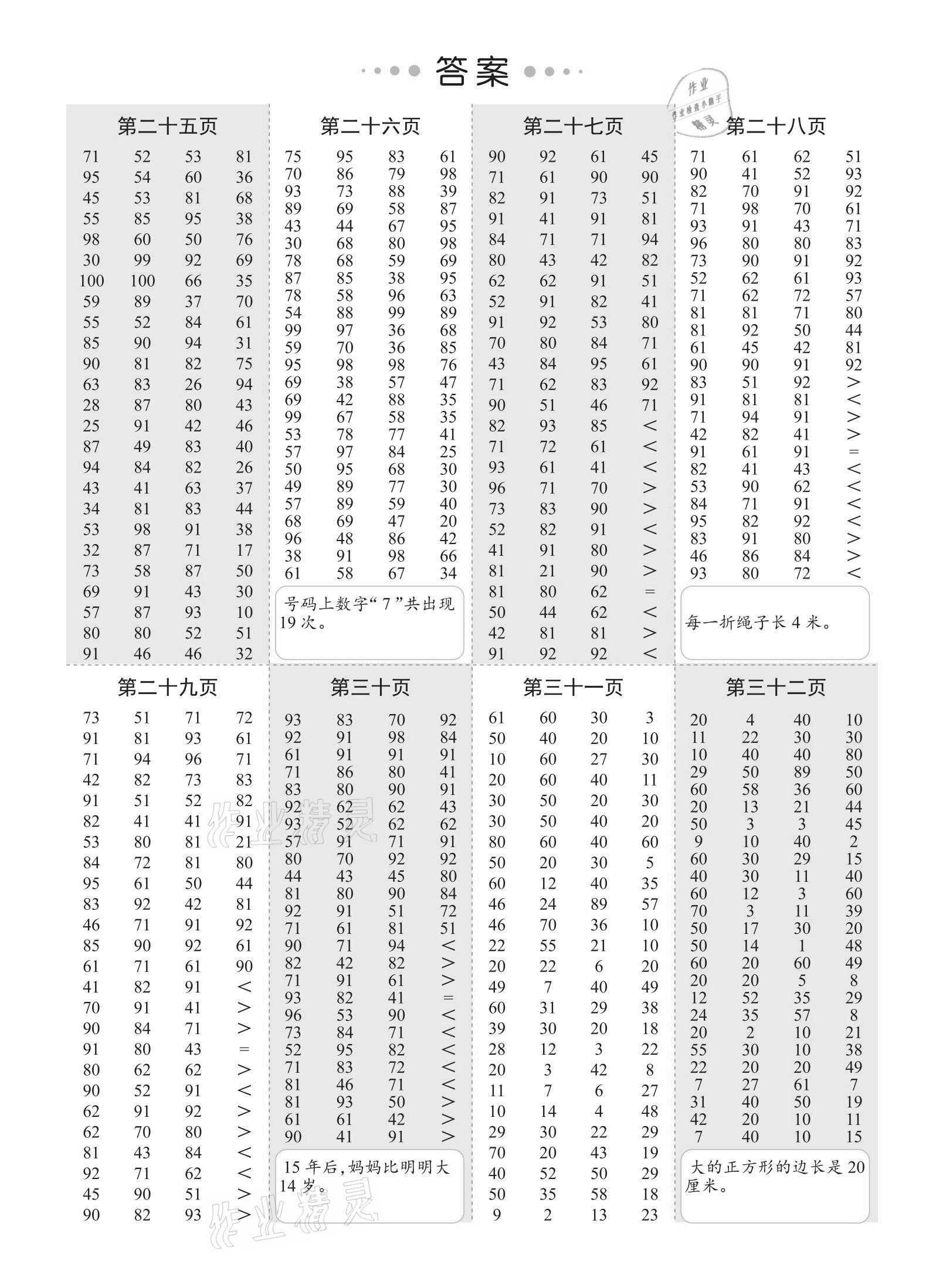 2020年每天100道口算題卡計時測評二年級上冊人教版哈爾濱出版社 參考答案第4頁