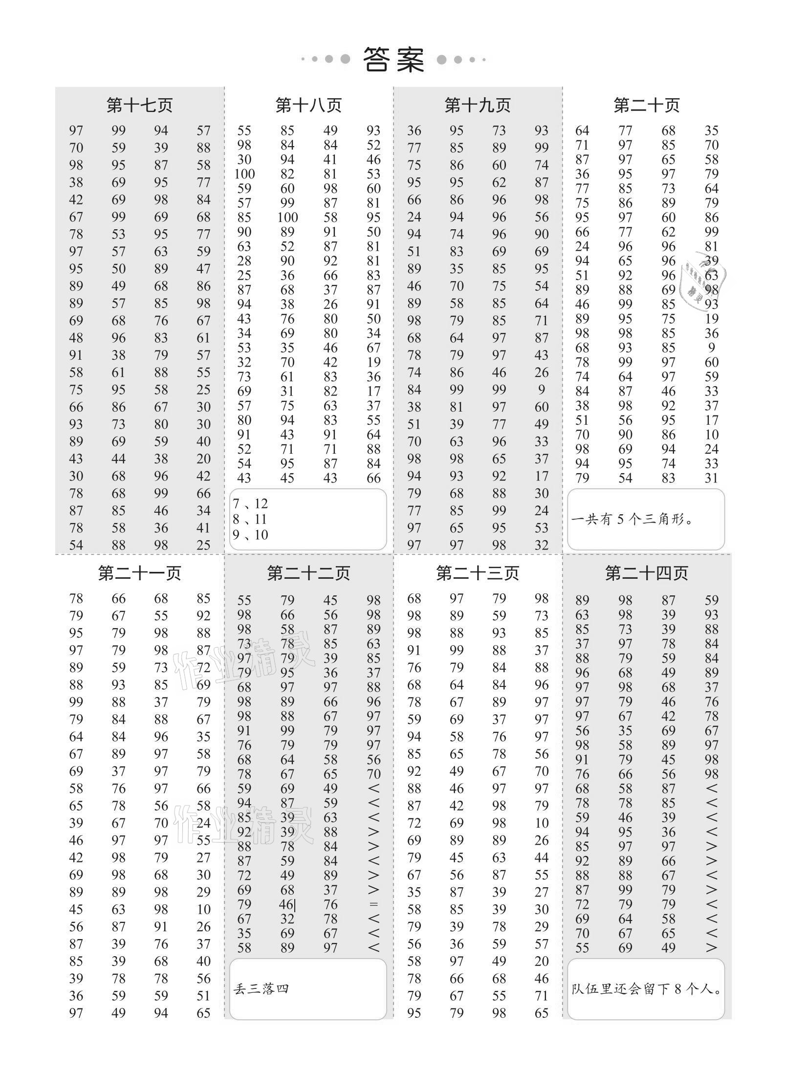 2020年每天100道口算題卡計時測評二年級上冊人教版哈爾濱出版社 參考答案第3頁