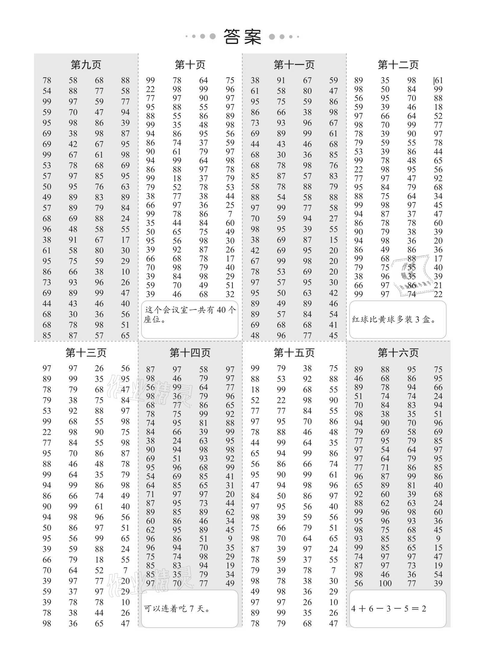 2020年每天100道口算題卡計時測評二年級上冊人教版哈爾濱出版社 參考答案第2頁