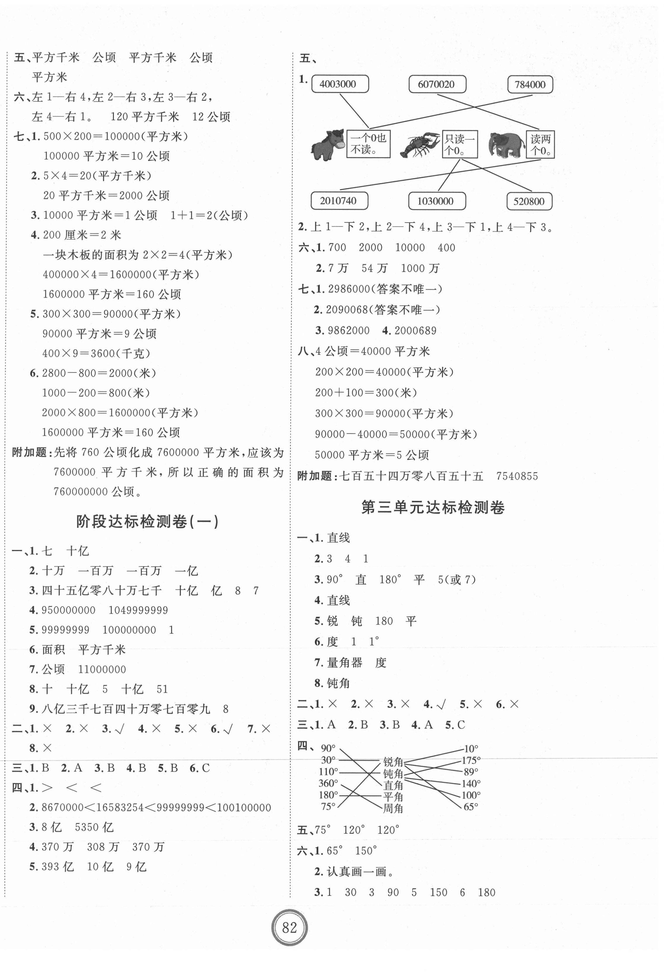 2020年優(yōu)加密卷四年級(jí)數(shù)學(xué)上冊(cè)人教版P版 第2頁(yè)