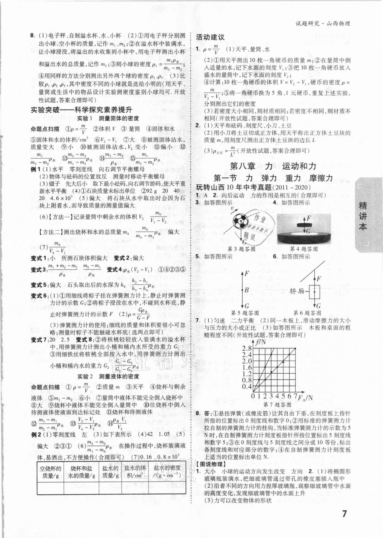 2021年万唯中考试题研究物理山西专版 参考答案第6页