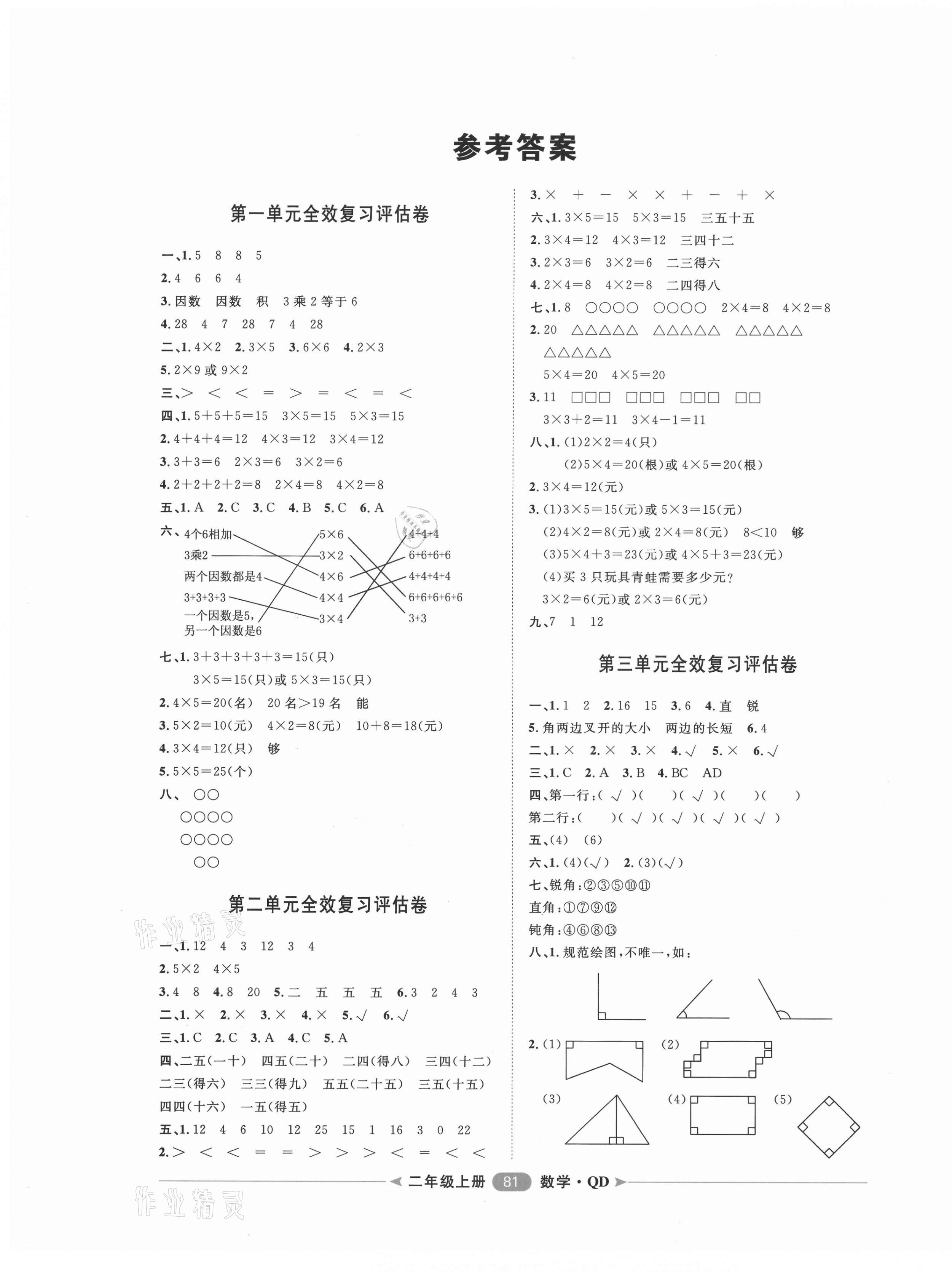 2020年陽(yáng)光計(jì)劃第二步單元期末復(fù)習(xí)與評(píng)價(jià)二年級(jí)數(shù)學(xué)上冊(cè)青島版 第1頁(yè)