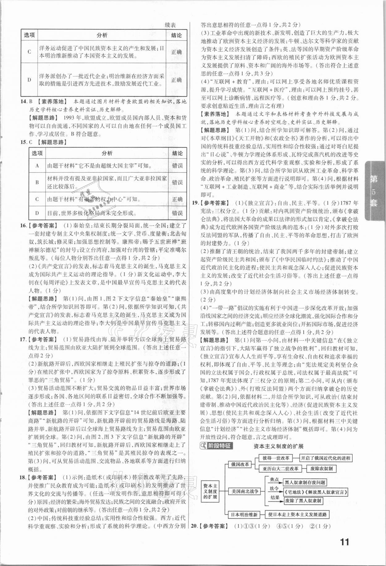 2021年金考卷山西中考45套匯編歷史 第11頁(yè)