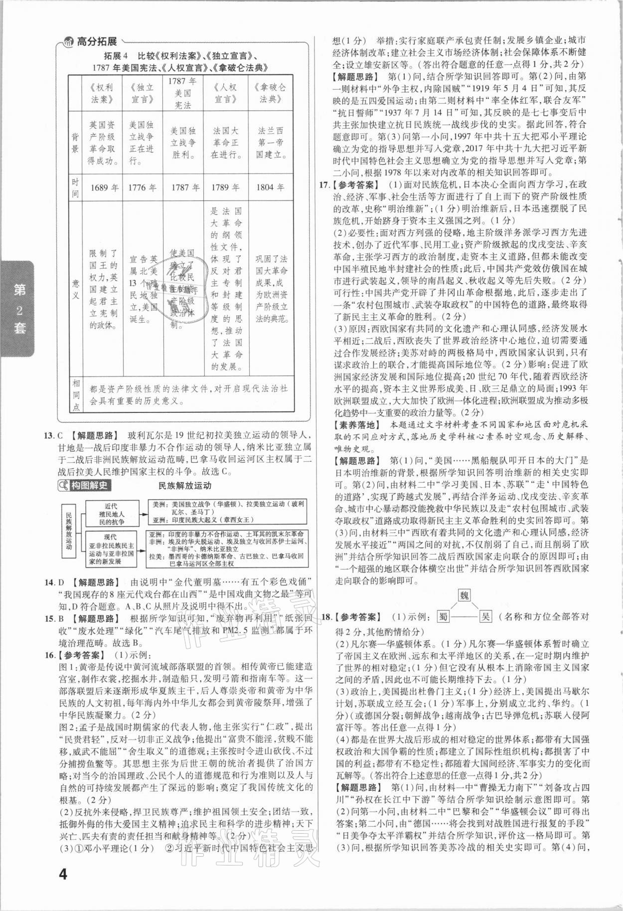 2021年金考卷山西中考45套匯編歷史 第4頁