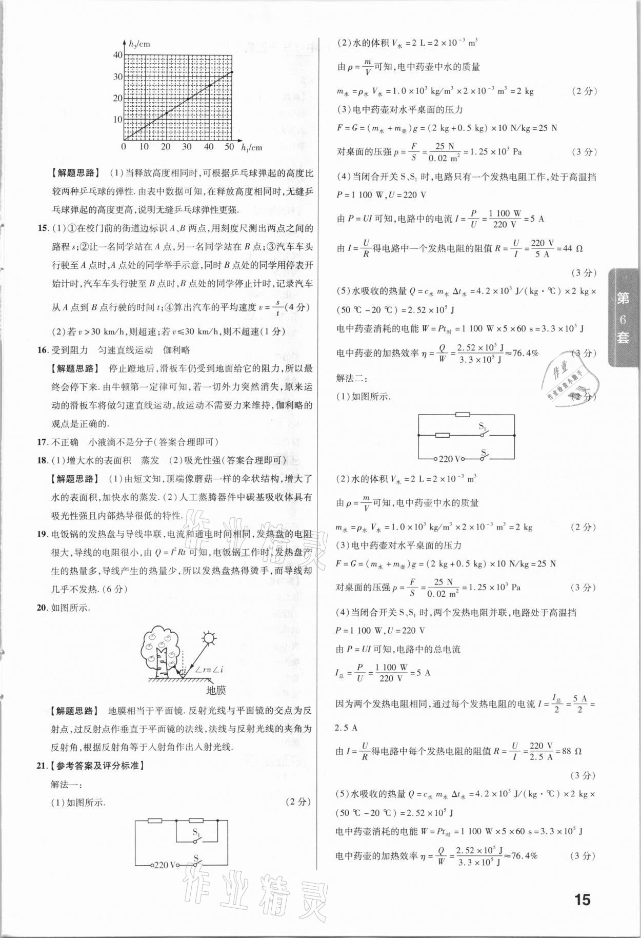 2021年金考卷山西中考45套匯編物理 第15頁