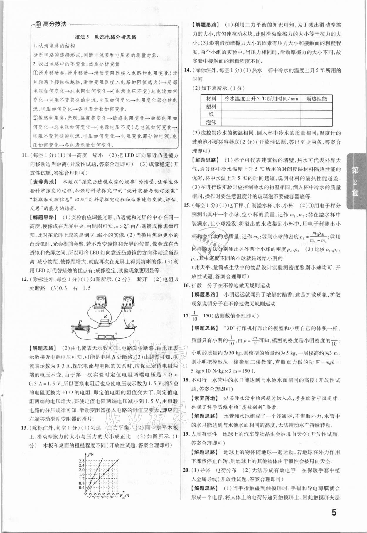 2021年金考卷山西中考45套匯編物理 第5頁(yè)