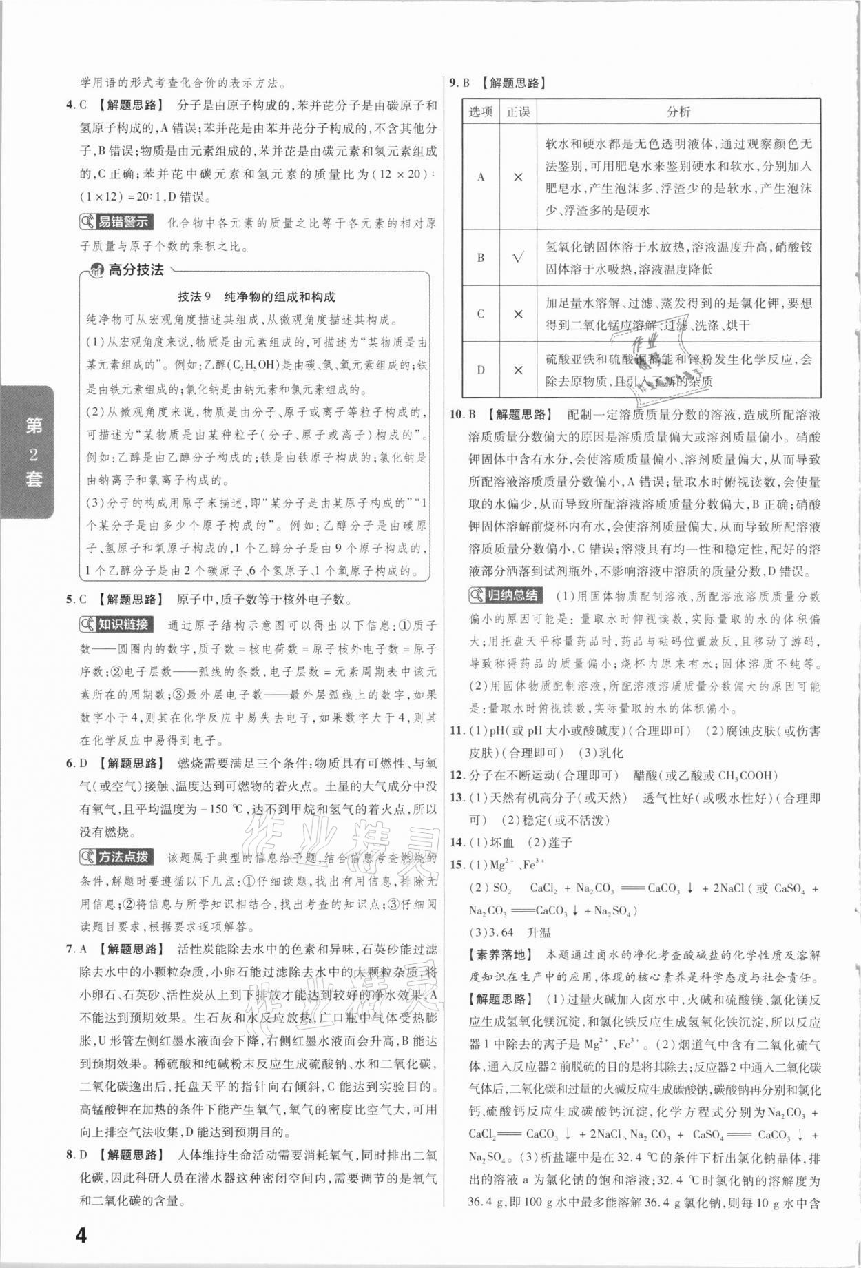 2021年金考卷山西中考45套匯編化學(xué) 第4頁(yè)