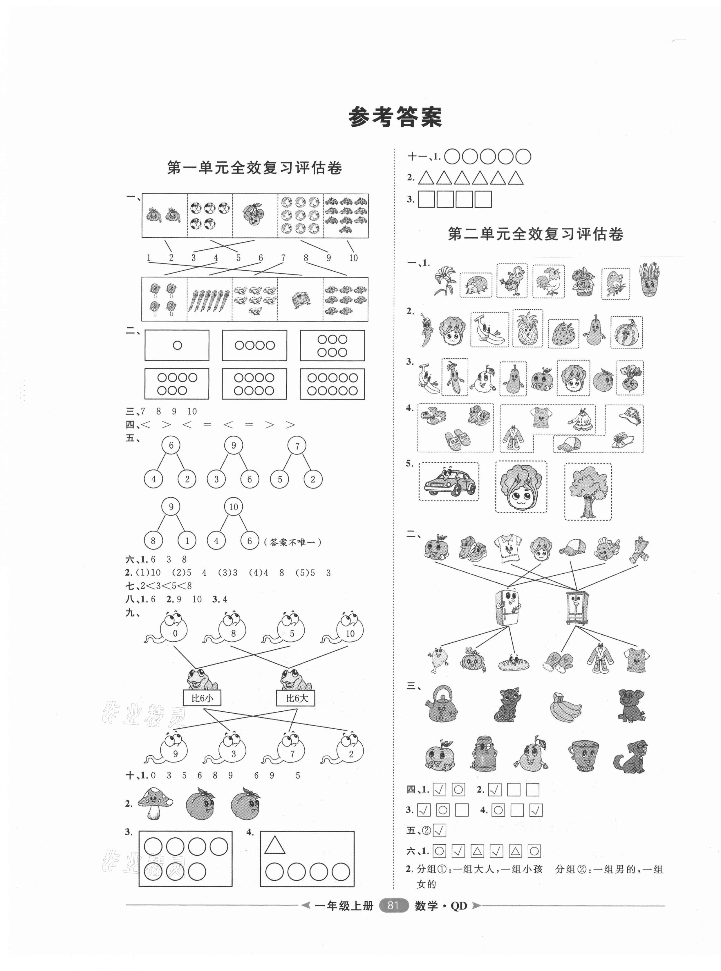 2020年陽光計劃第二步單元期末復(fù)習(xí)與評價一年級數(shù)學(xué)上冊青島版 第1頁