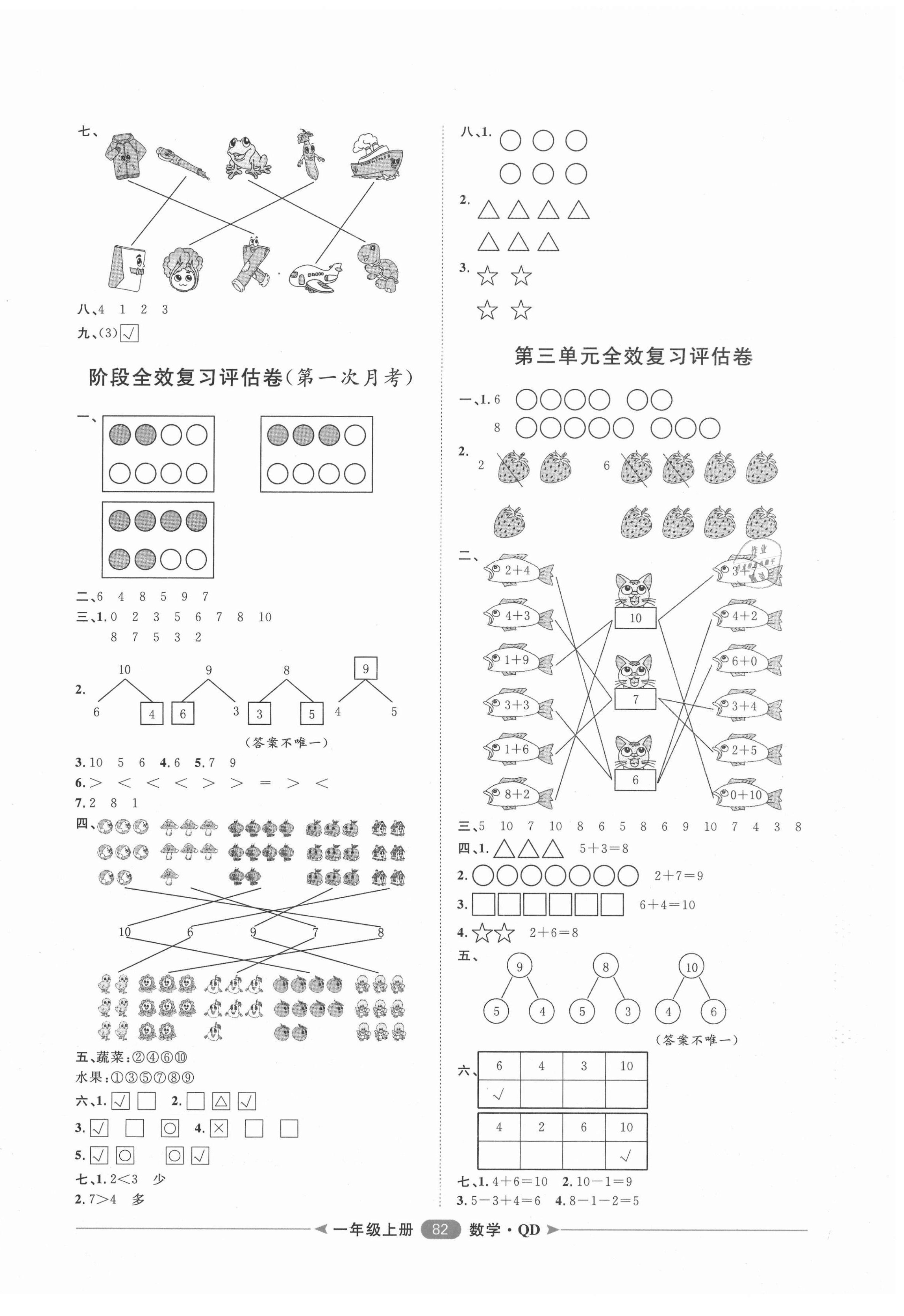 2020年陽光計(jì)劃第二步單元期末復(fù)習(xí)與評價一年級數(shù)學(xué)上冊青島版 第2頁