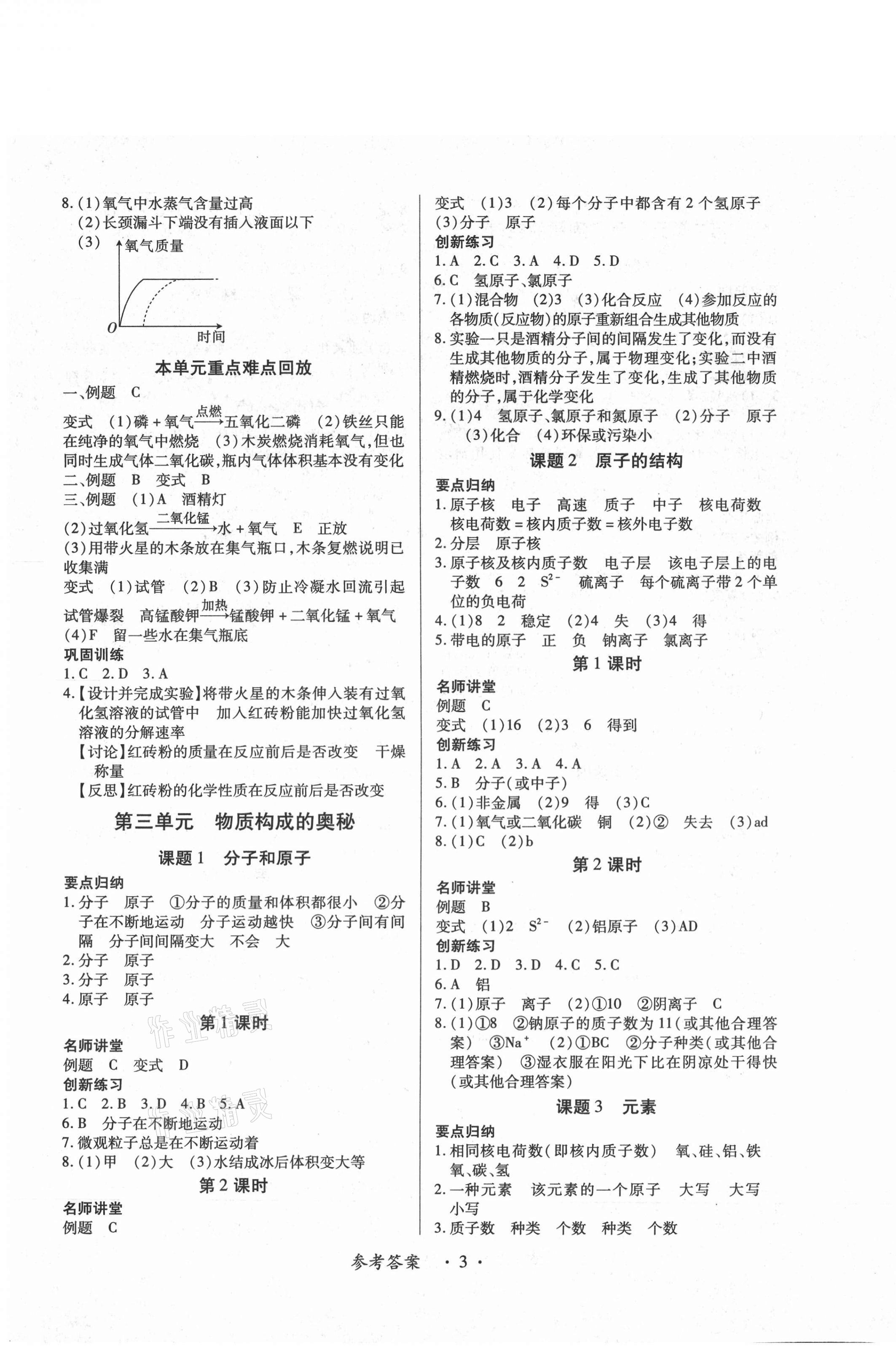 2020年一課一案創(chuàng)新導學九年級化學全一冊人教版合訂本 第3頁