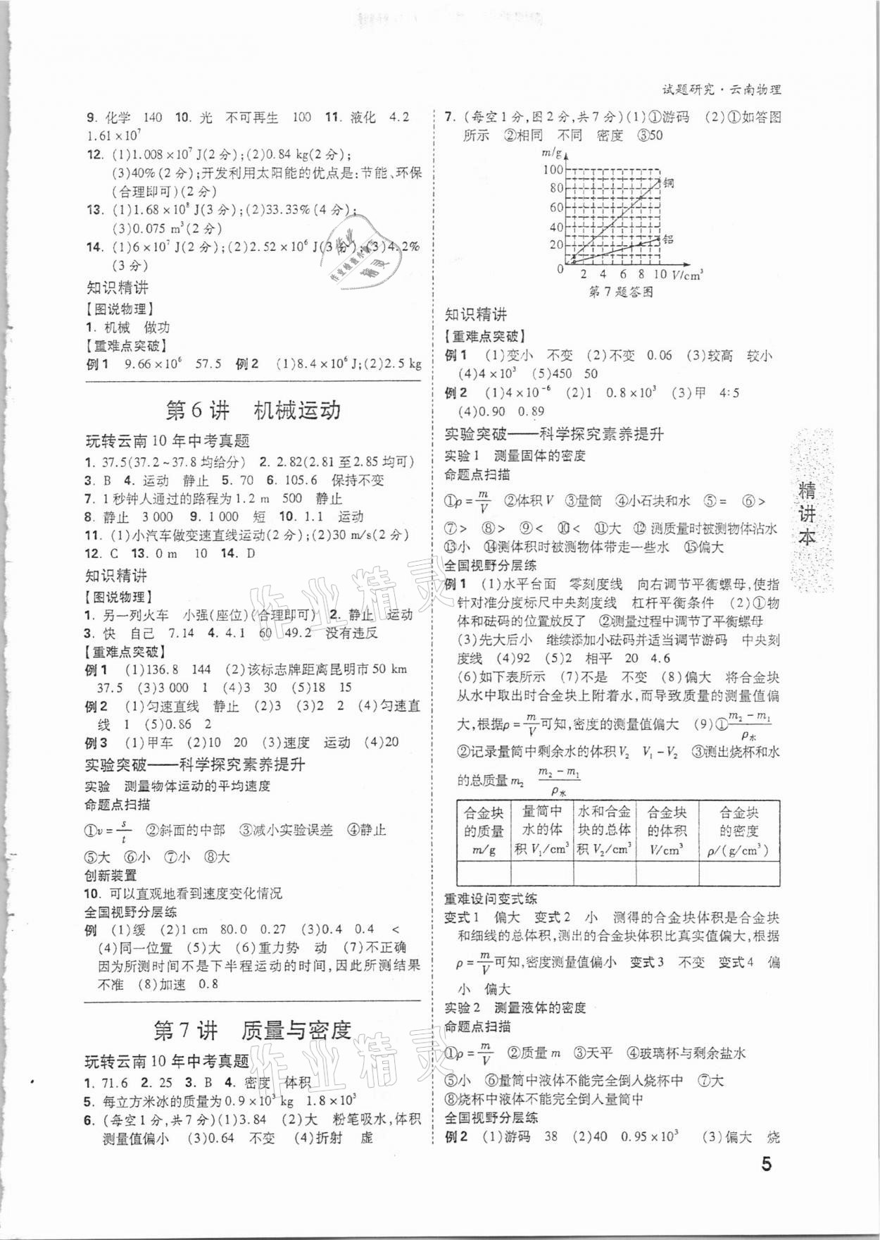 2021年萬唯中考試題研究物理云南專版 參考答案第4頁