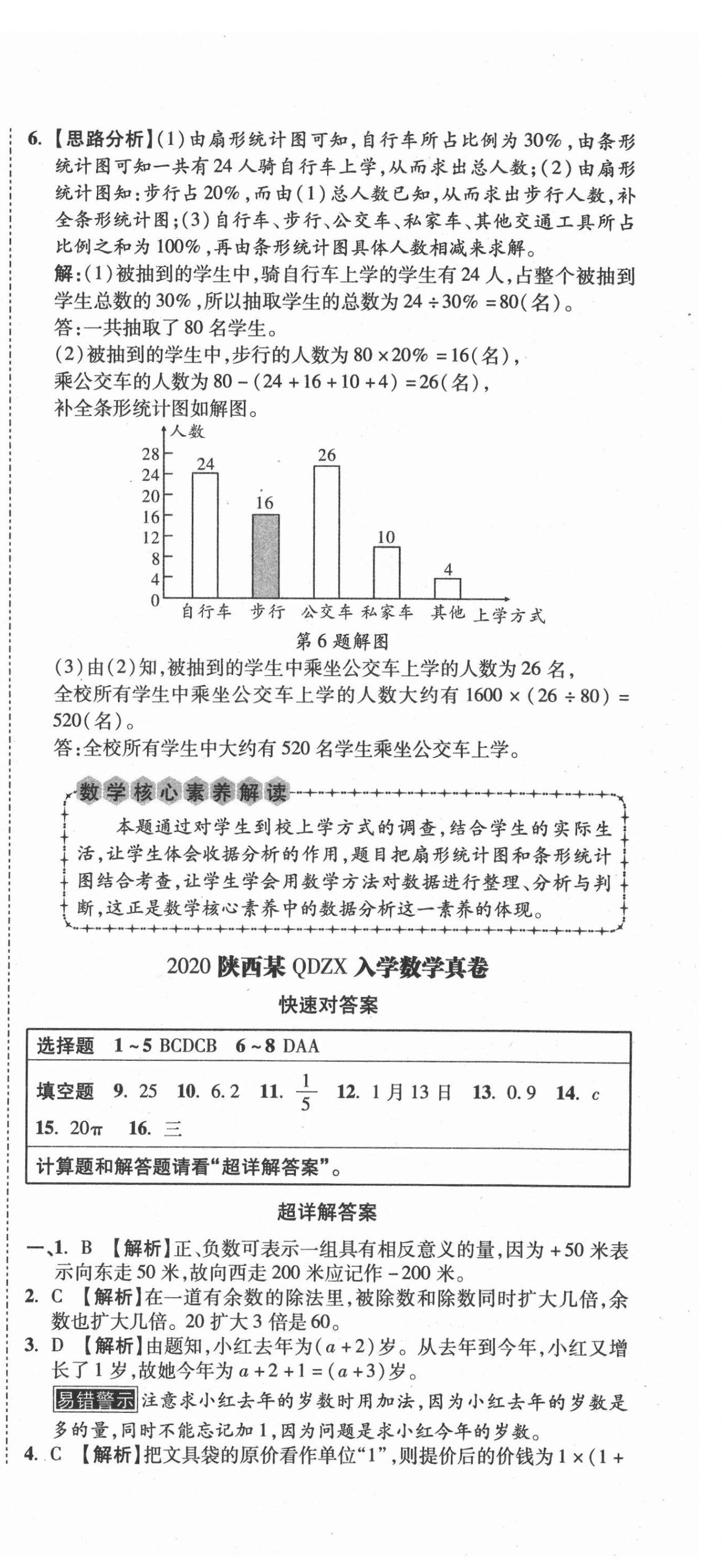 2021年重點(diǎn)中學(xué)招生真題超詳解數(shù)學(xué) 第66頁(yè)