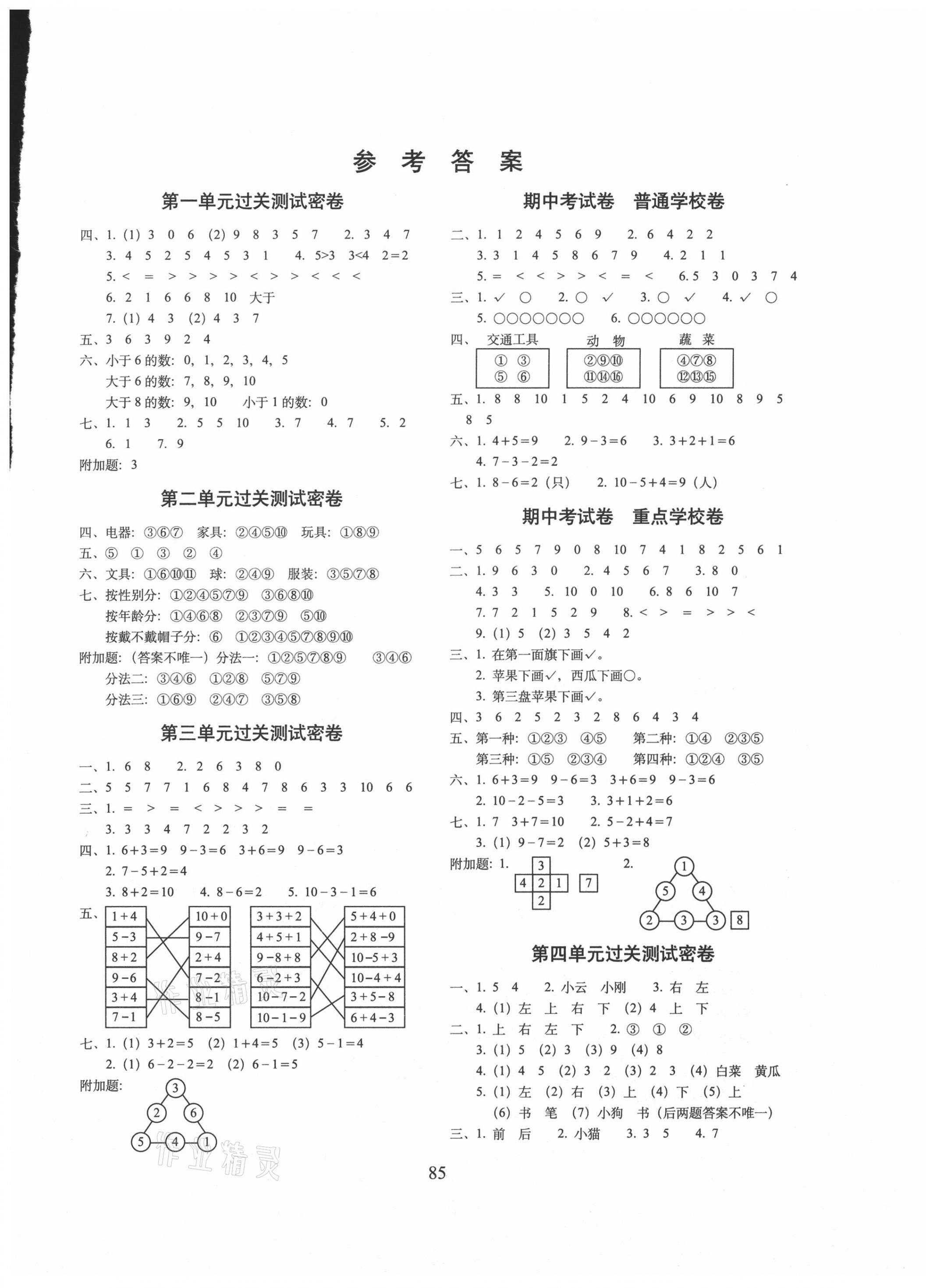 2020年期末冲刺100分完全试卷一年级数学上册青岛版 第1页