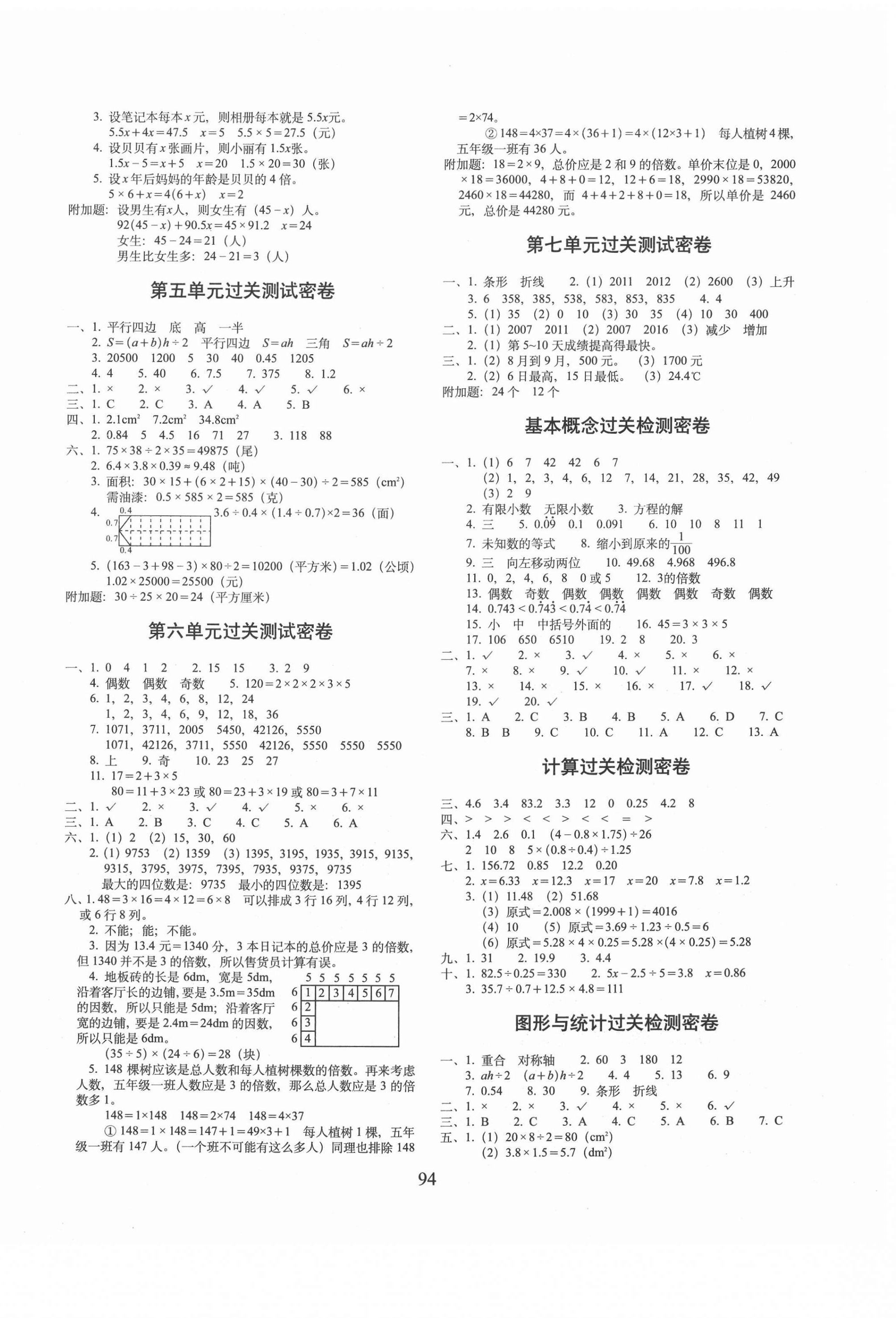 2020年期末冲刺100分完全试卷五年级数学上册青岛版 第2页