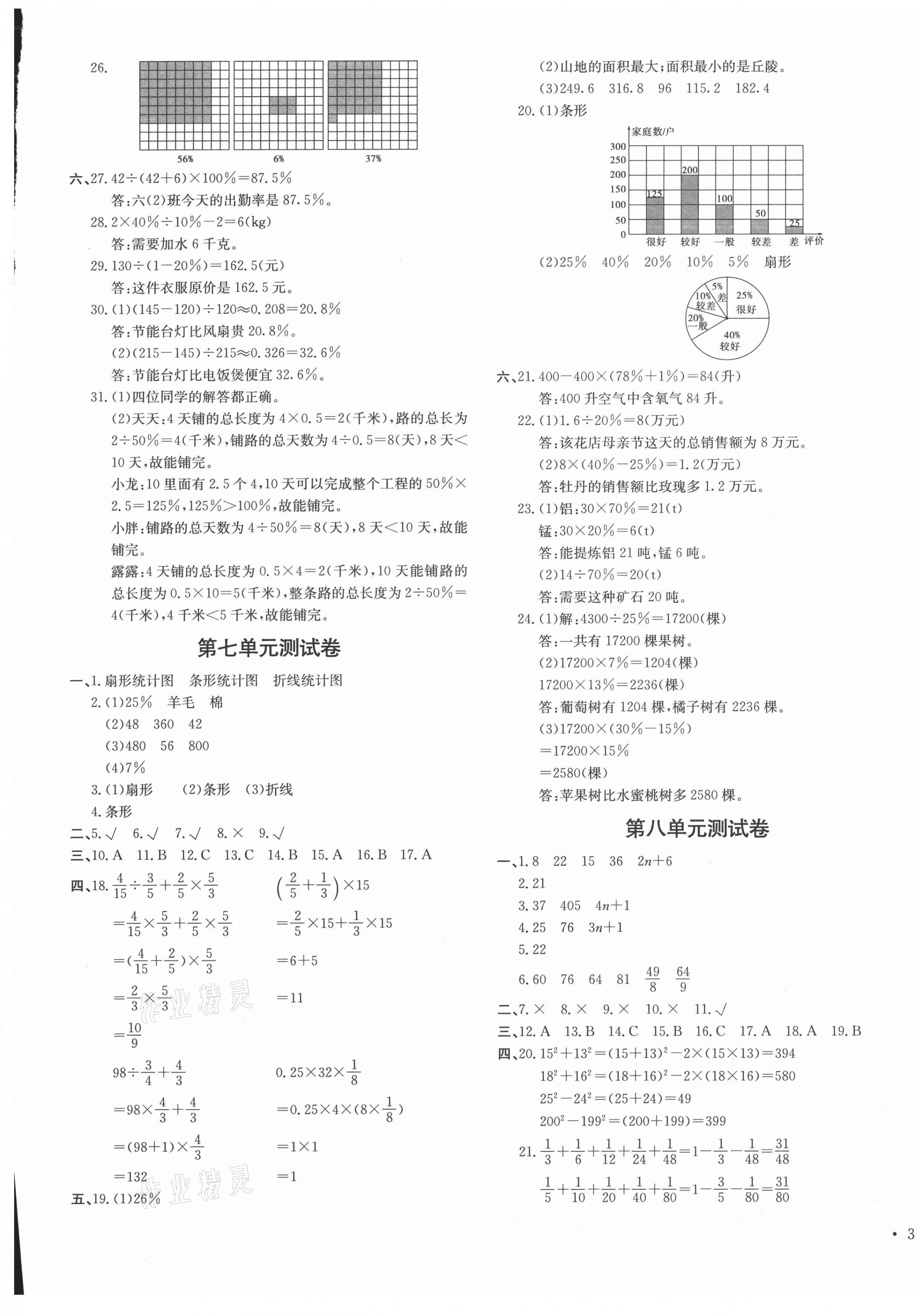 2020年云南省小學(xué)信息卷六年級(jí)數(shù)學(xué)上冊(cè)人教版 第1頁(yè)