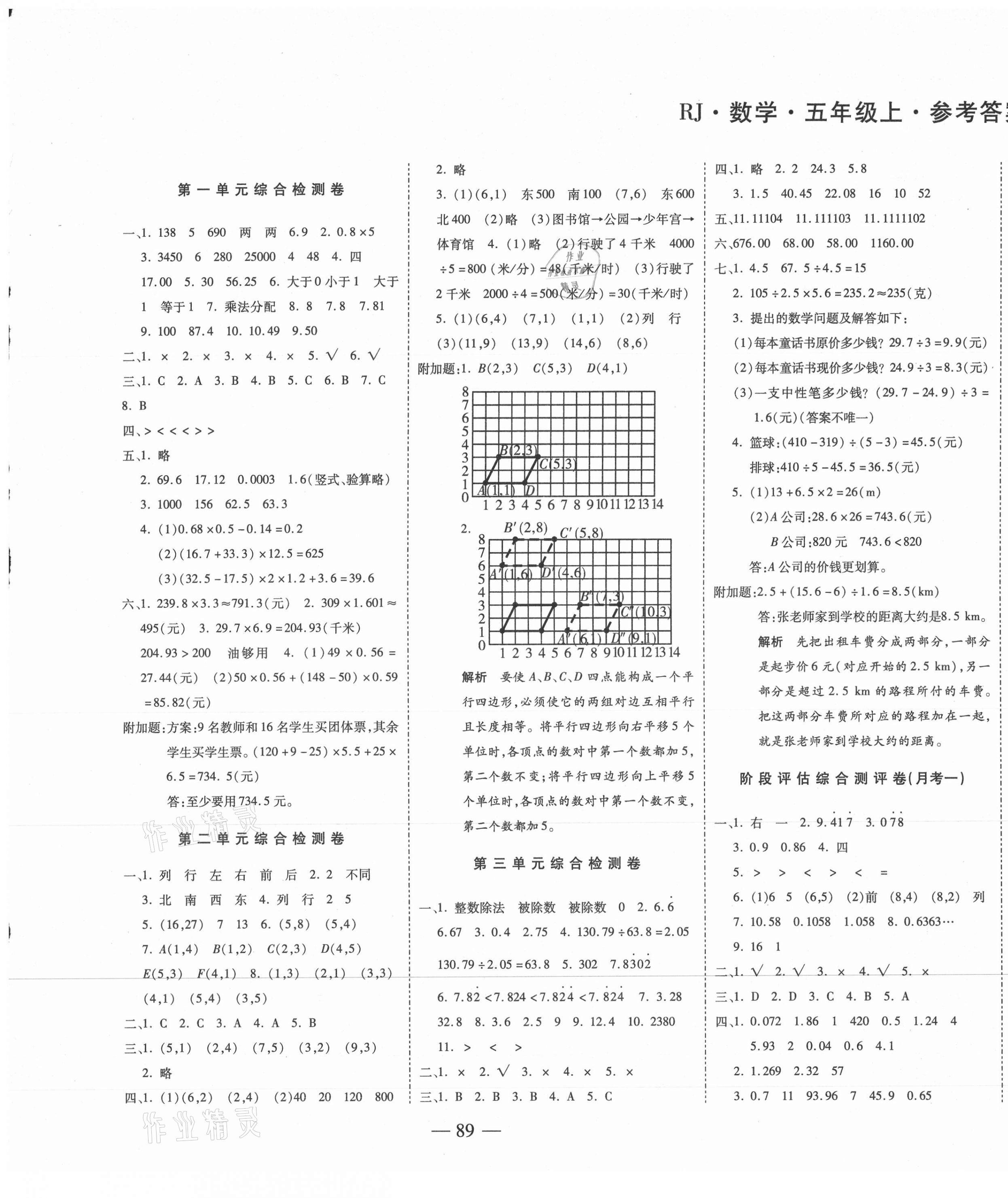 2020年名師優(yōu)題小學(xué)系列卷五年級(jí)數(shù)學(xué)上冊(cè)人教版 參考答案第1頁