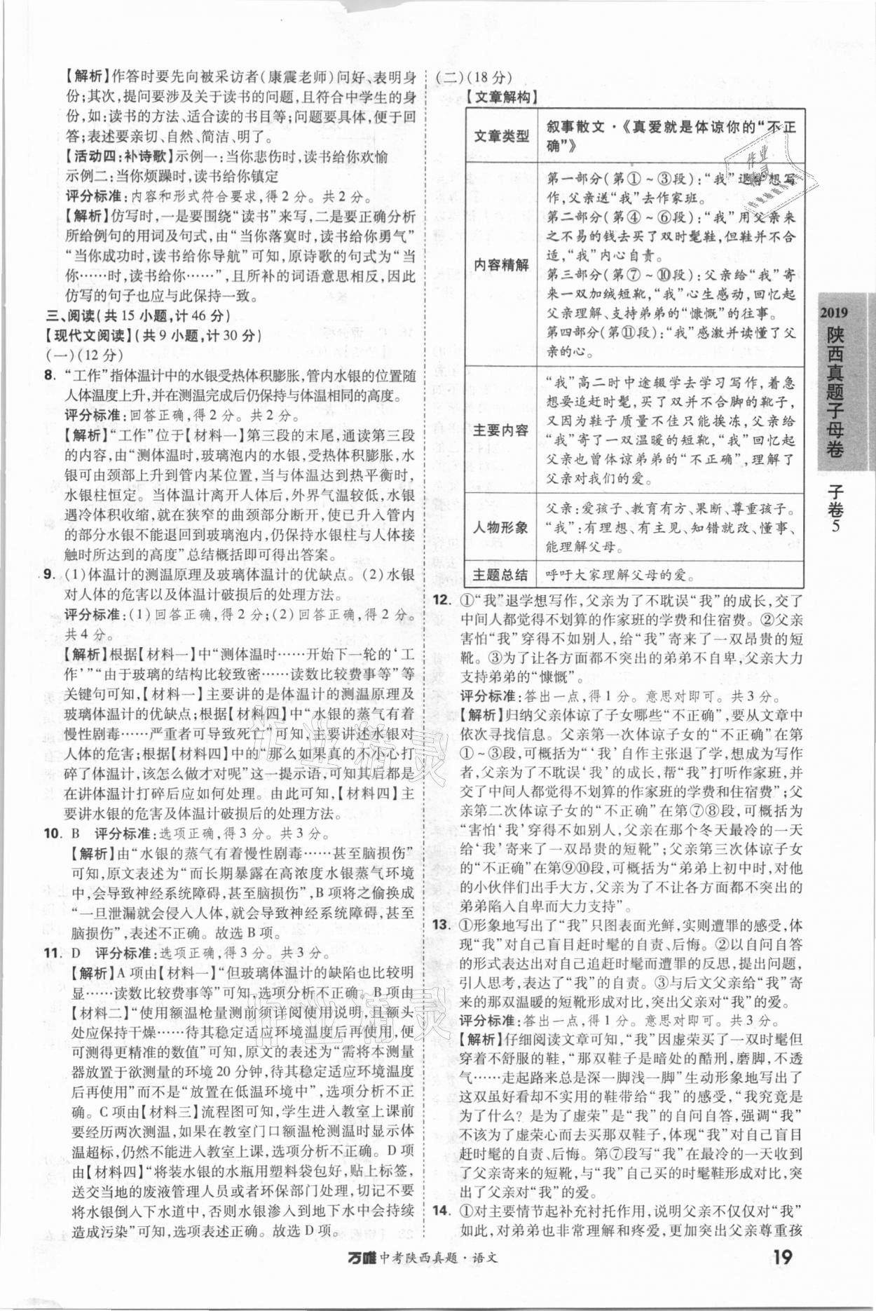 2021年萬(wàn)唯中考陜西真題語(yǔ)文 第19頁(yè)