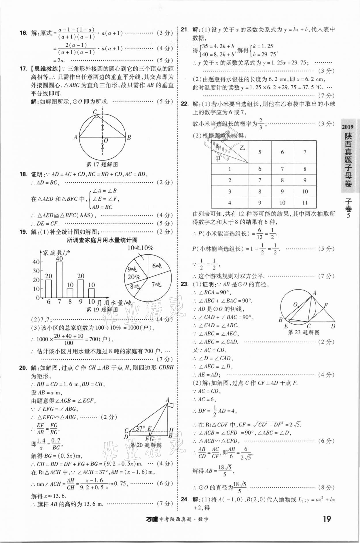 2021年萬唯中考陜西真題數(shù)學 第19頁